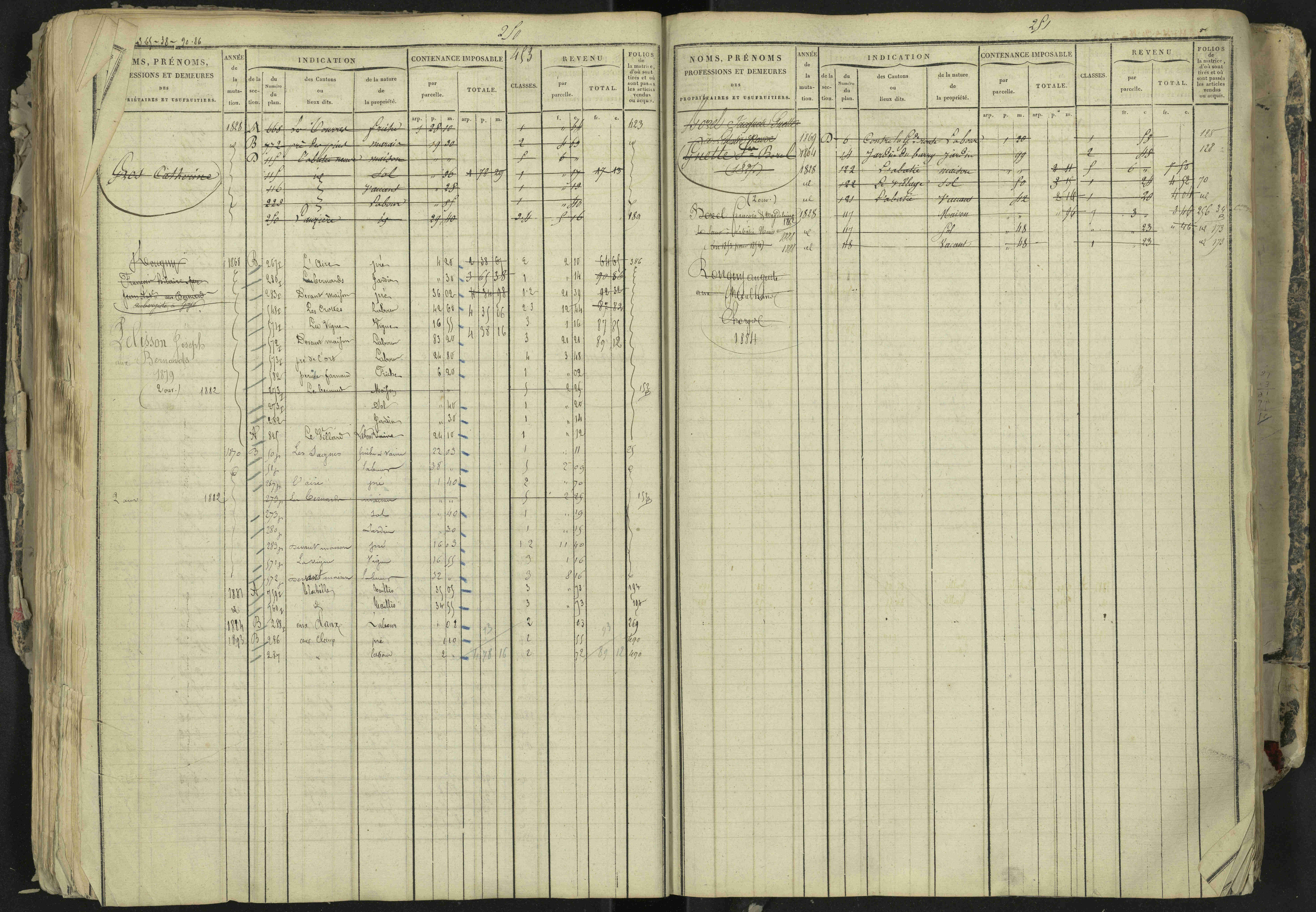 La Bâtie-Neuve - 3 P 237/1 - 3 P 237/1 - Matrice, folios 1-520. 