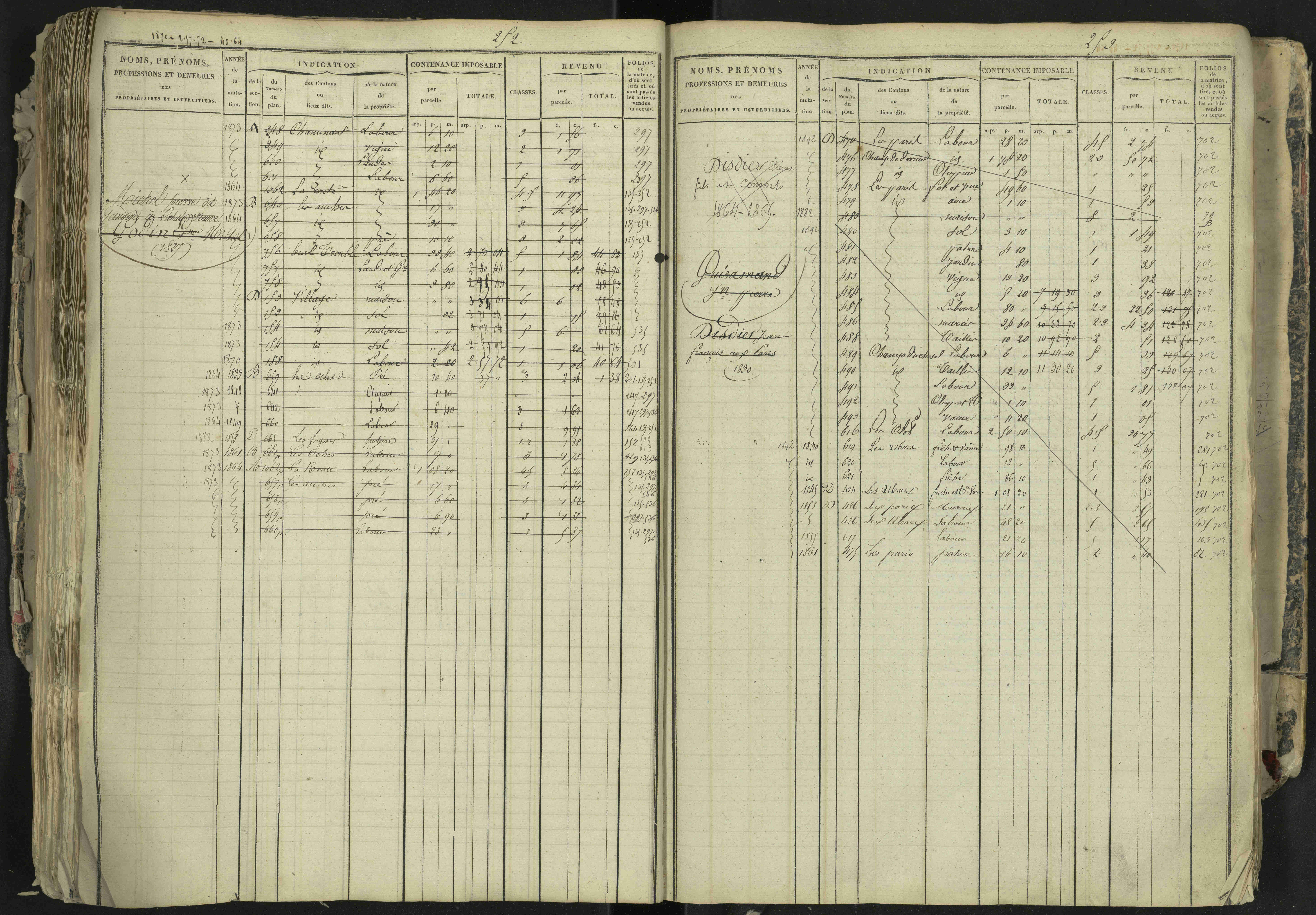 La Bâtie-Neuve - 3 P 237/1 - 3 P 237/1 - Matrice, folios 1-520. 