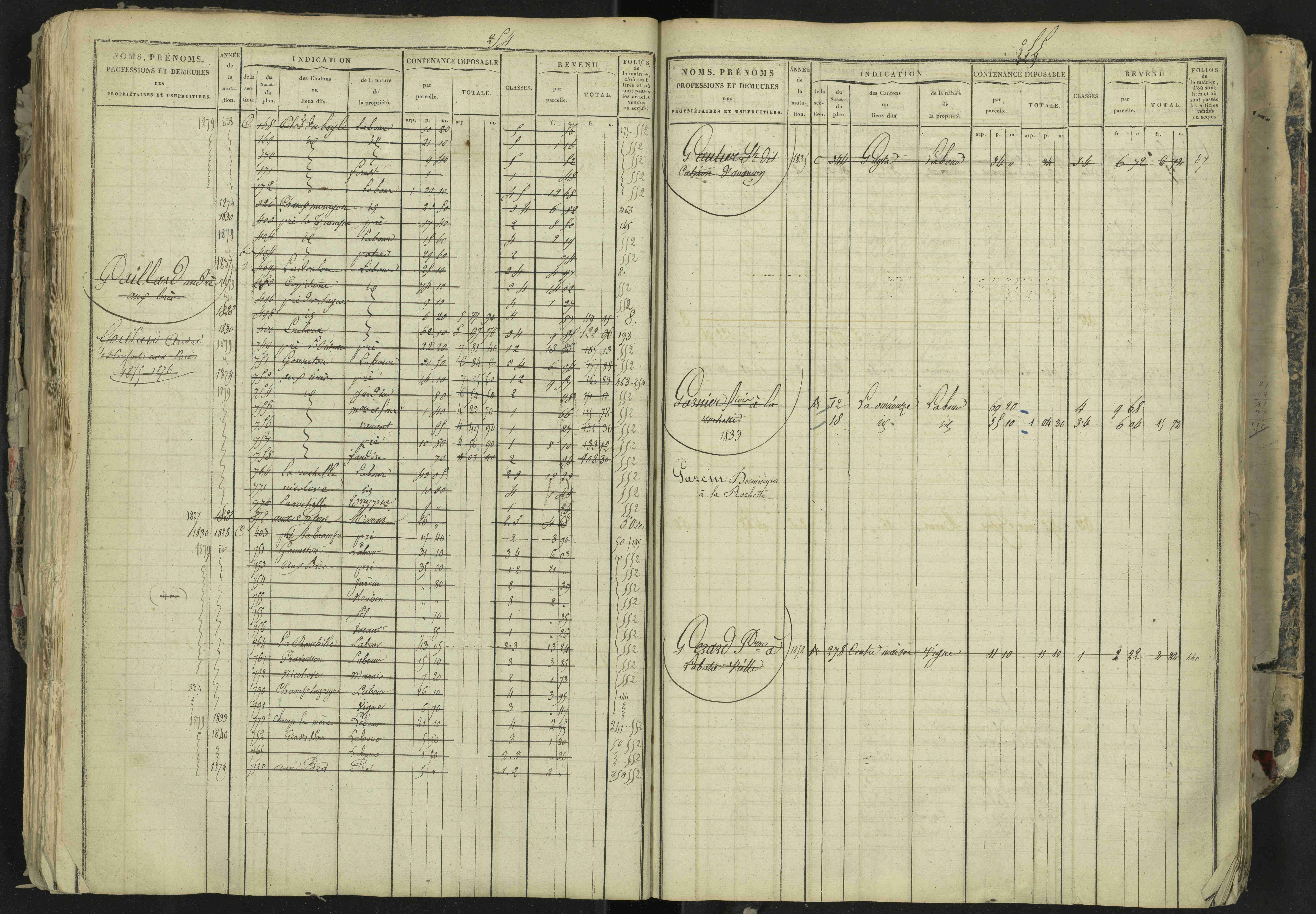 La Bâtie-Neuve - 3 P 237/1 - 3 P 237/1 - Matrice, folios 1-520. 