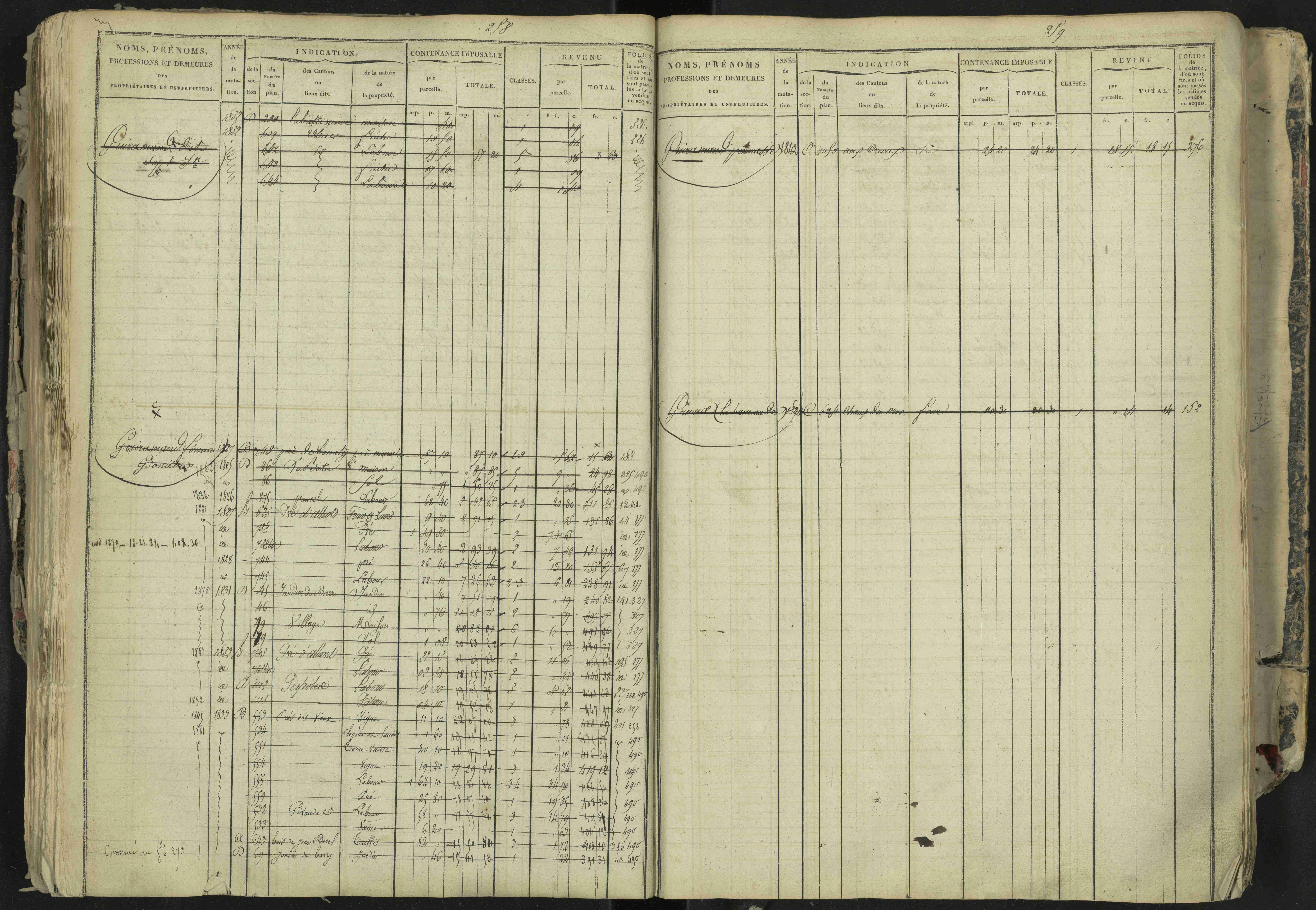 La Bâtie-Neuve - 3 P 237/1 - 3 P 237/1 - Matrice, folios 1-520. 