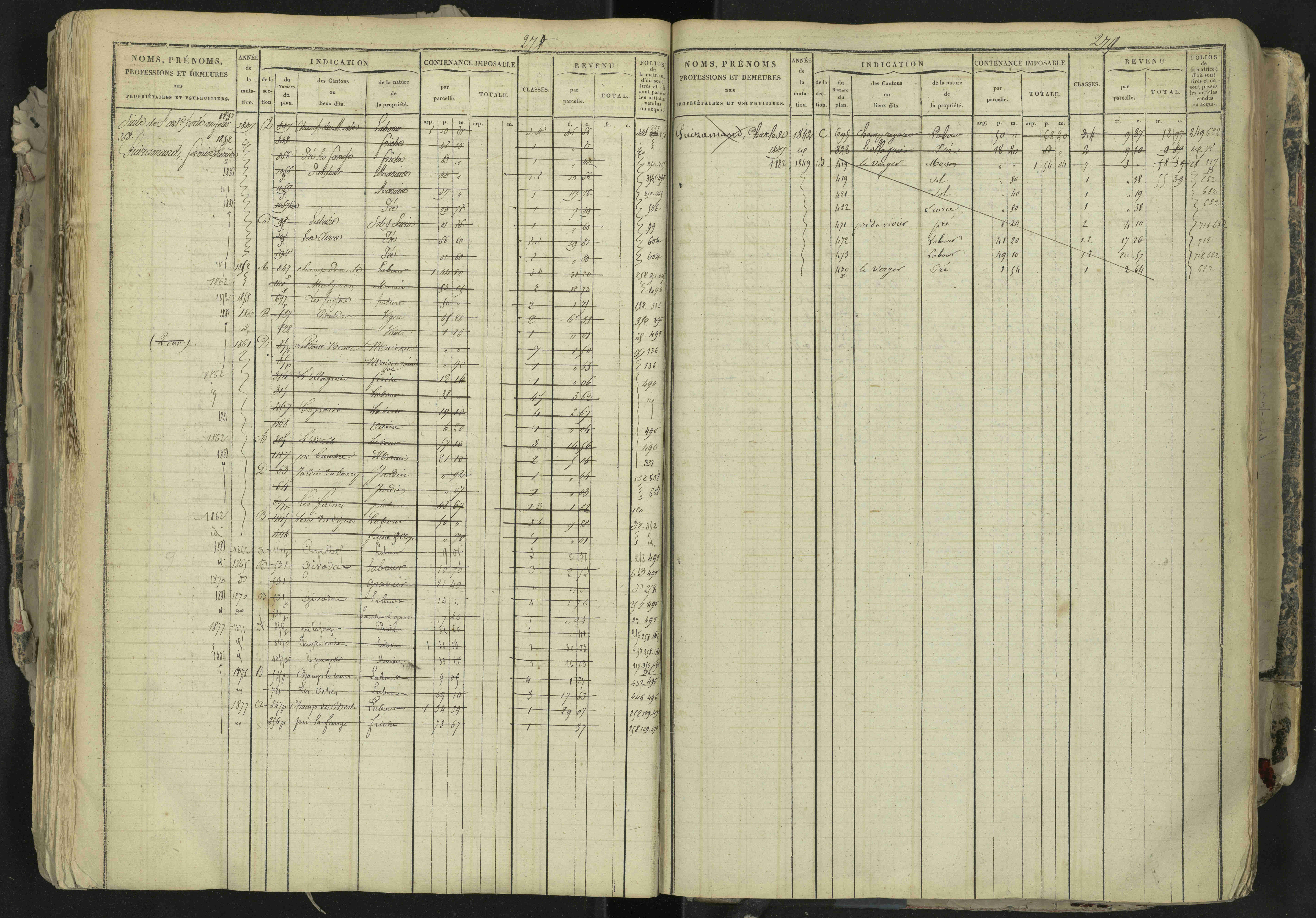 La Bâtie-Neuve - 3 P 237/1 - 3 P 237/1 - Matrice, folios 1-520. 