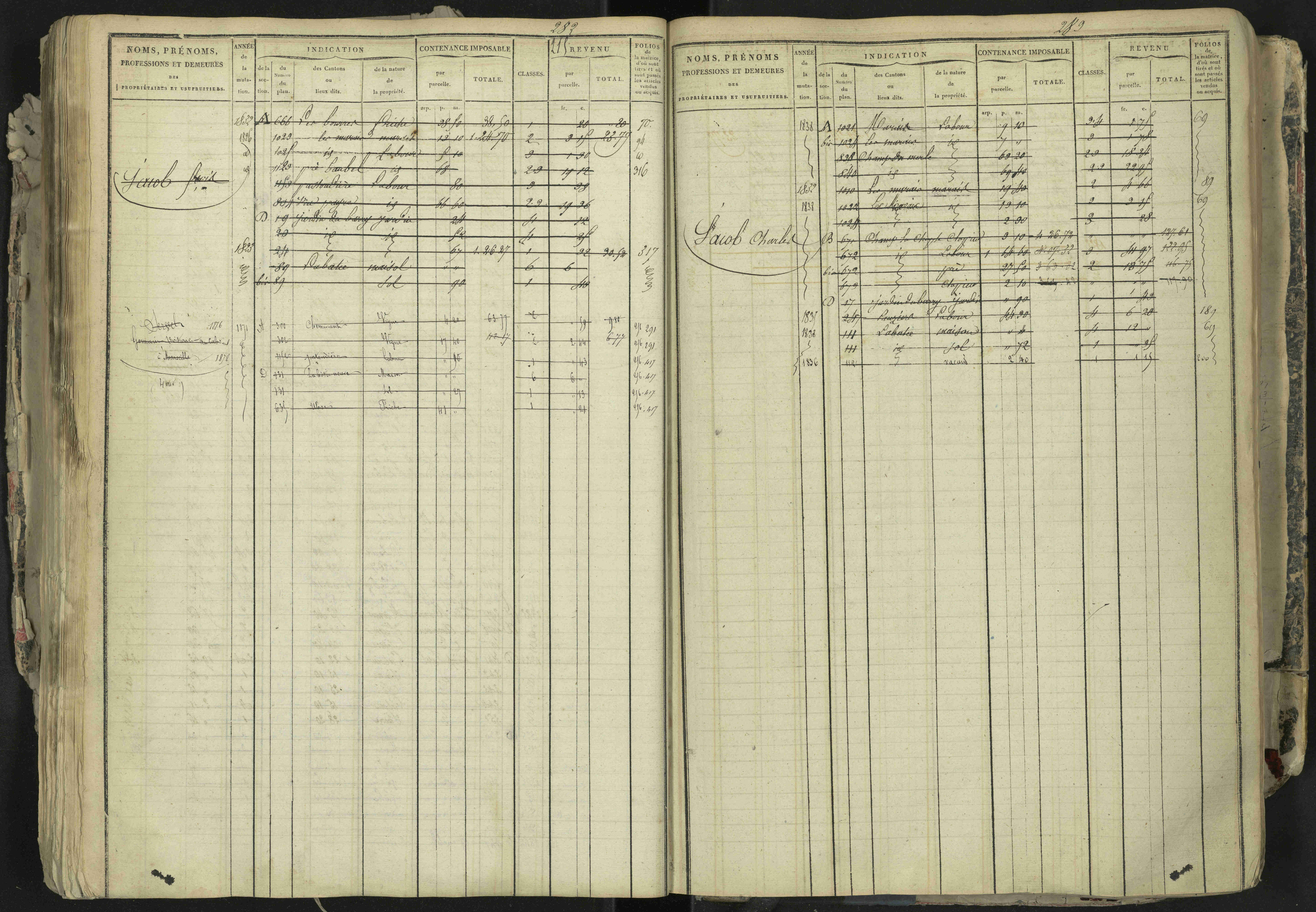 La Bâtie-Neuve - 3 P 237/1 - 3 P 237/1 - Matrice, folios 1-520. 