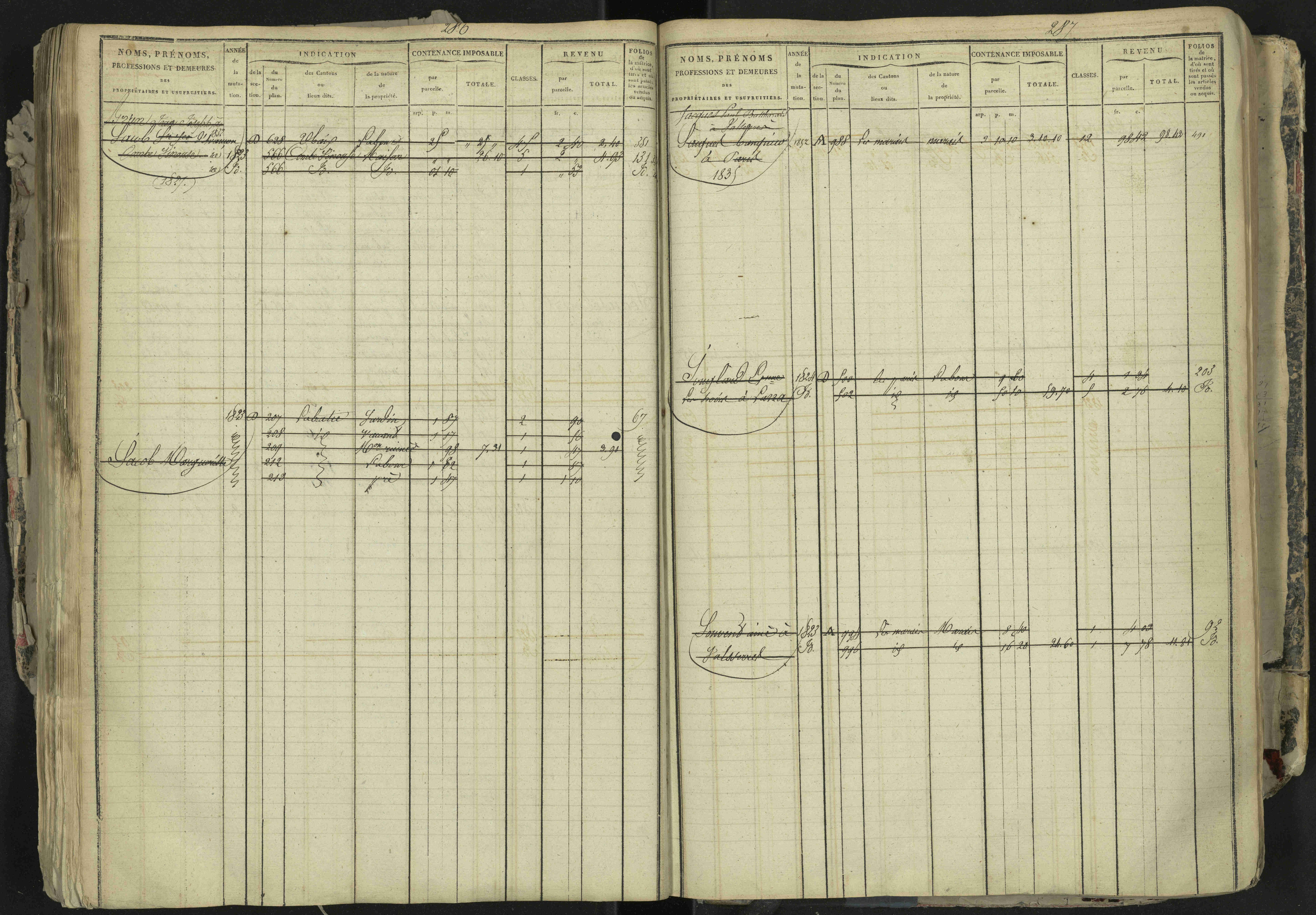 La Bâtie-Neuve - 3 P 237/1 - 3 P 237/1 - Matrice, folios 1-520. 