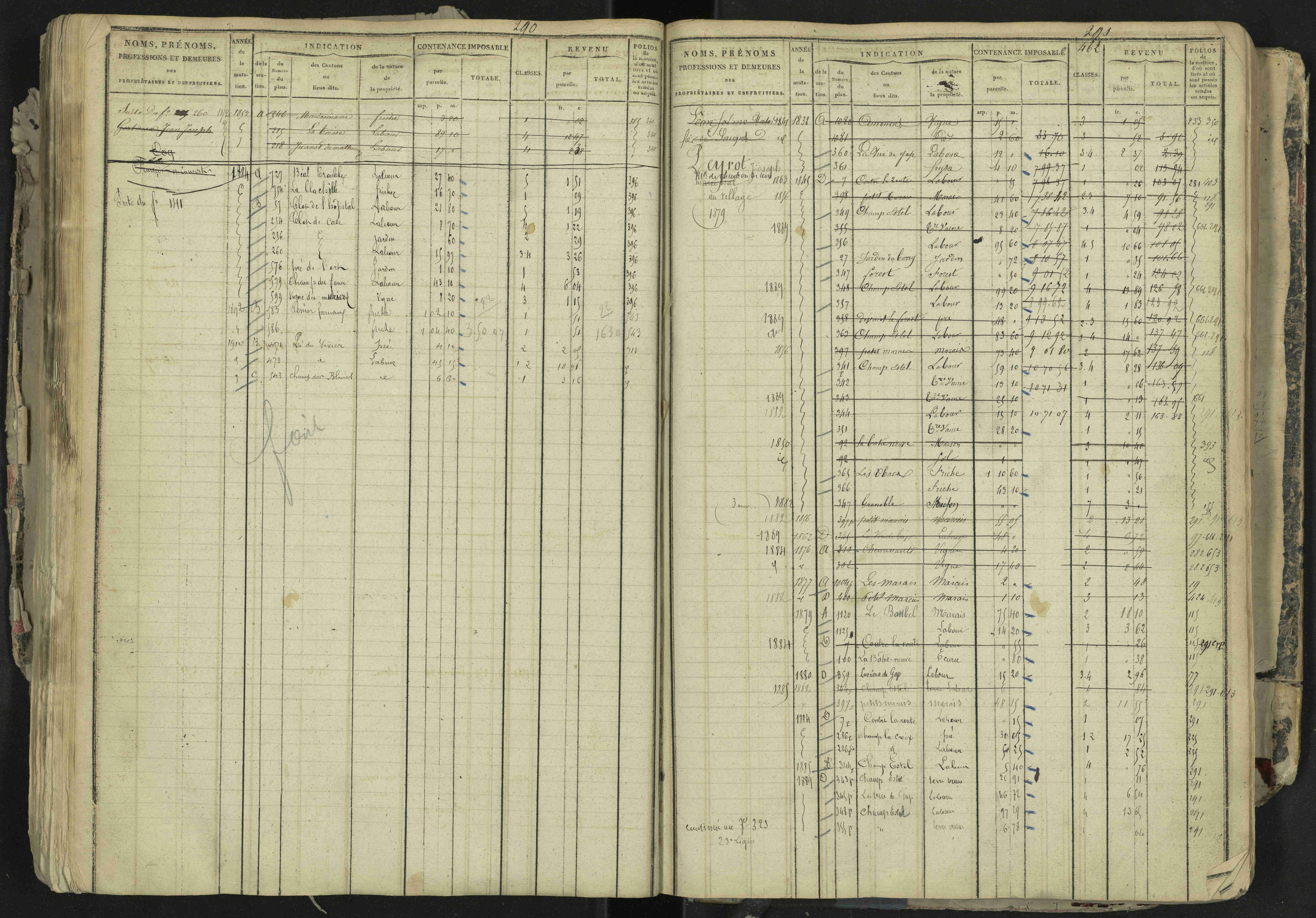 La Bâtie-Neuve - 3 P 237/1 - 3 P 237/1 - Matrice, folios 1-520. 