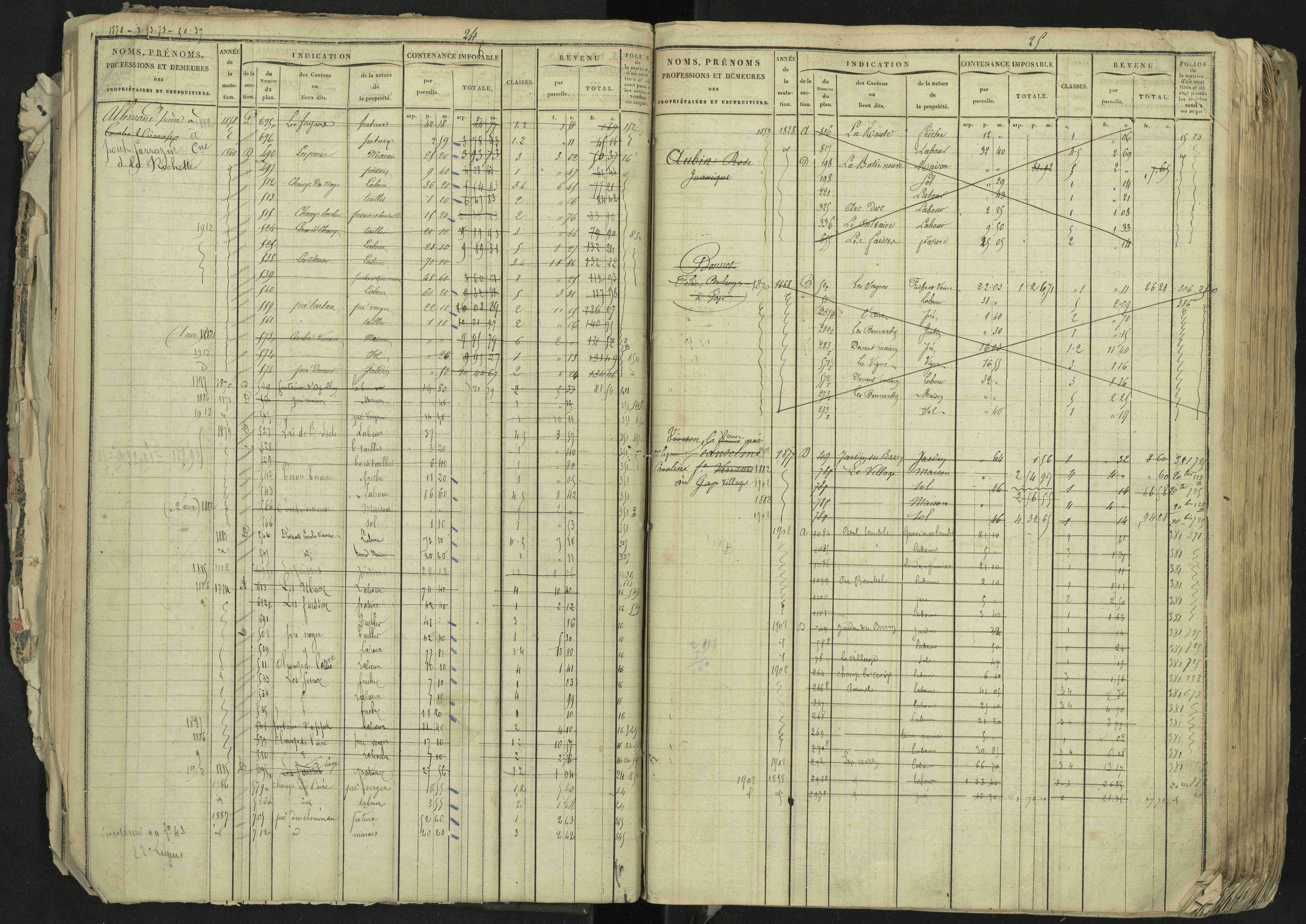 La Bâtie-Neuve - 3 P 237/1 - 3 P 237/1 - Matrice, folios 1-520. 