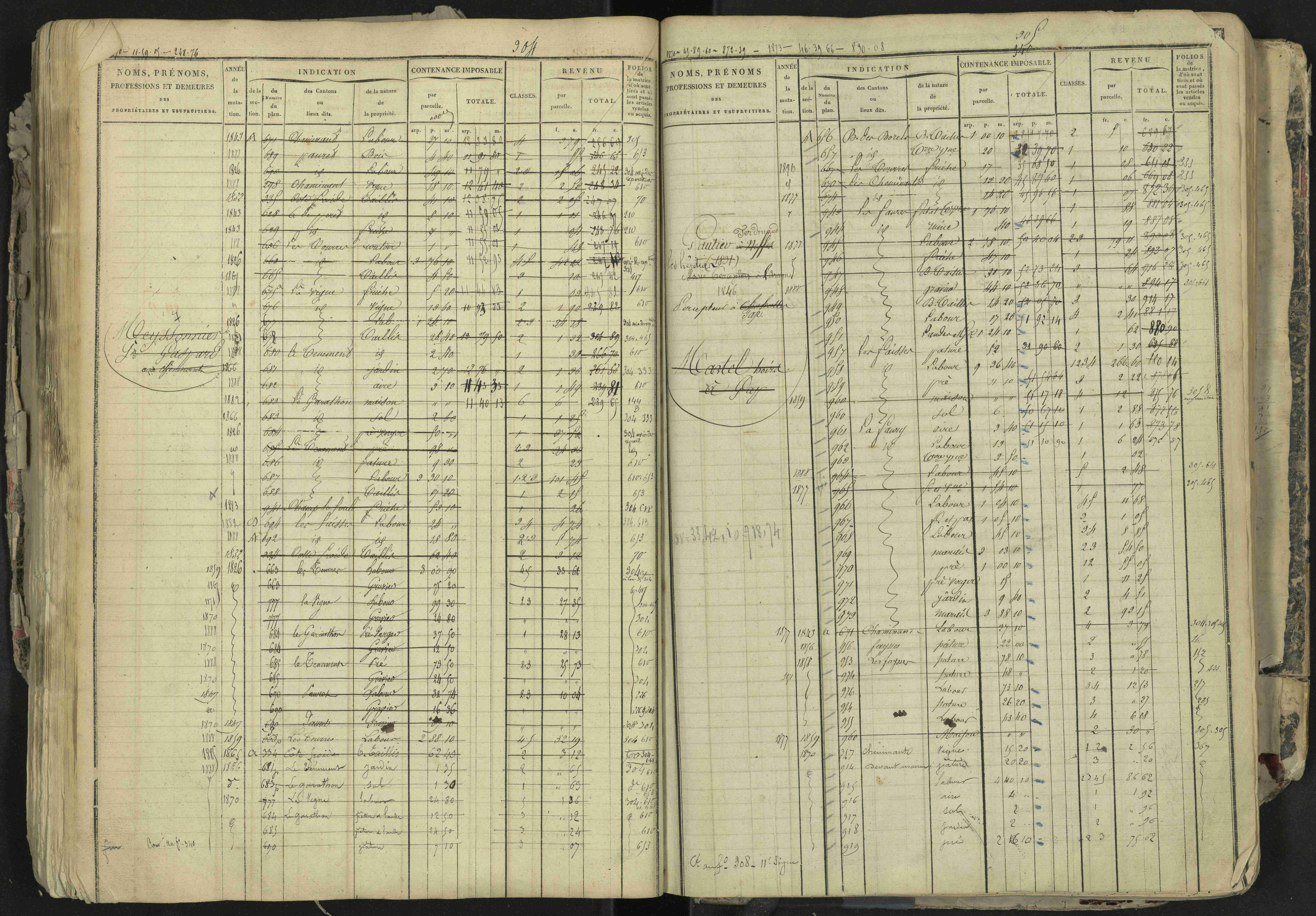 La Bâtie-Neuve - 3 P 237/1 - 3 P 237/1 - Matrice, folios 1-520. 