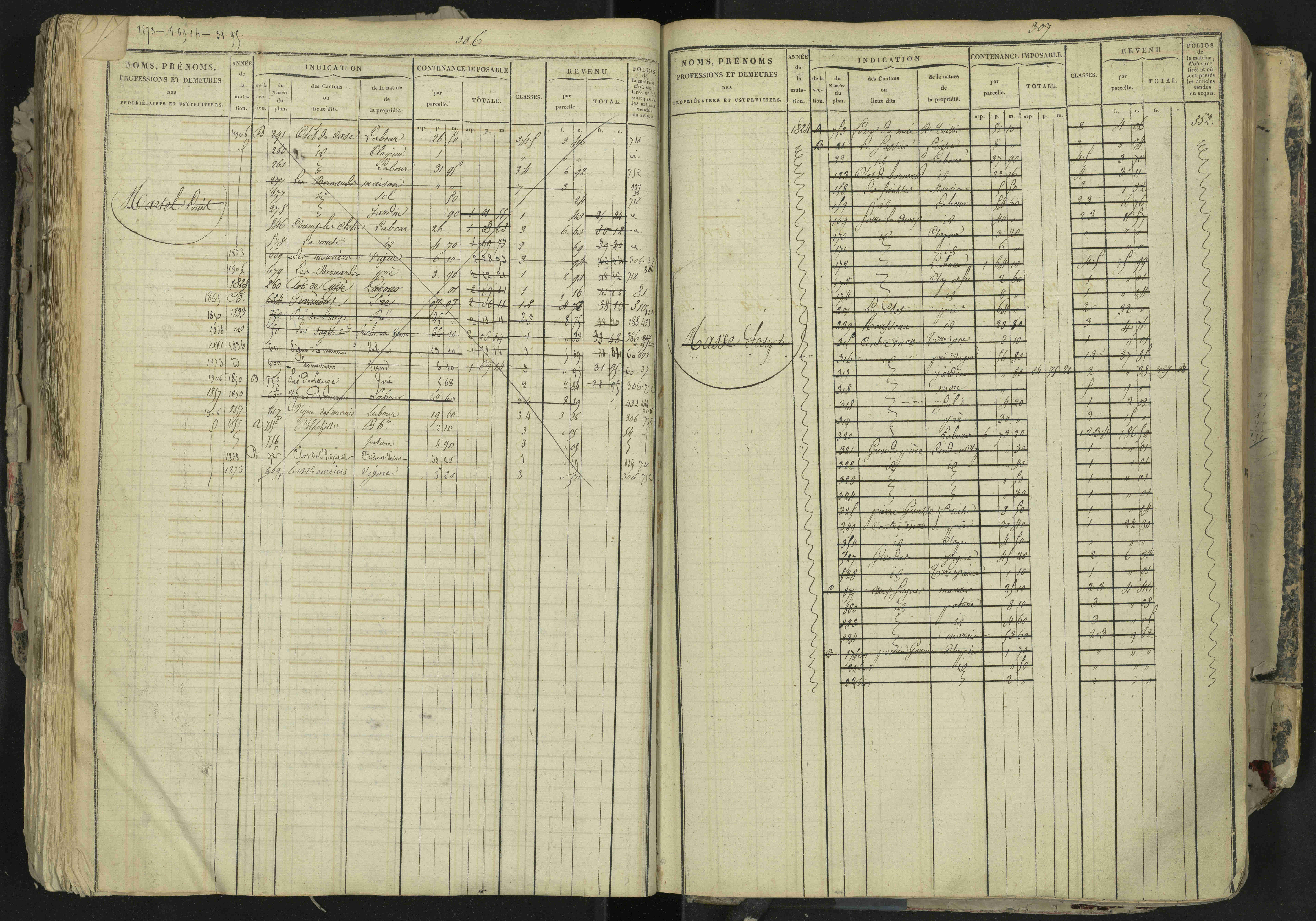 La Bâtie-Neuve - 3 P 237/1 - 3 P 237/1 - Matrice, folios 1-520. 