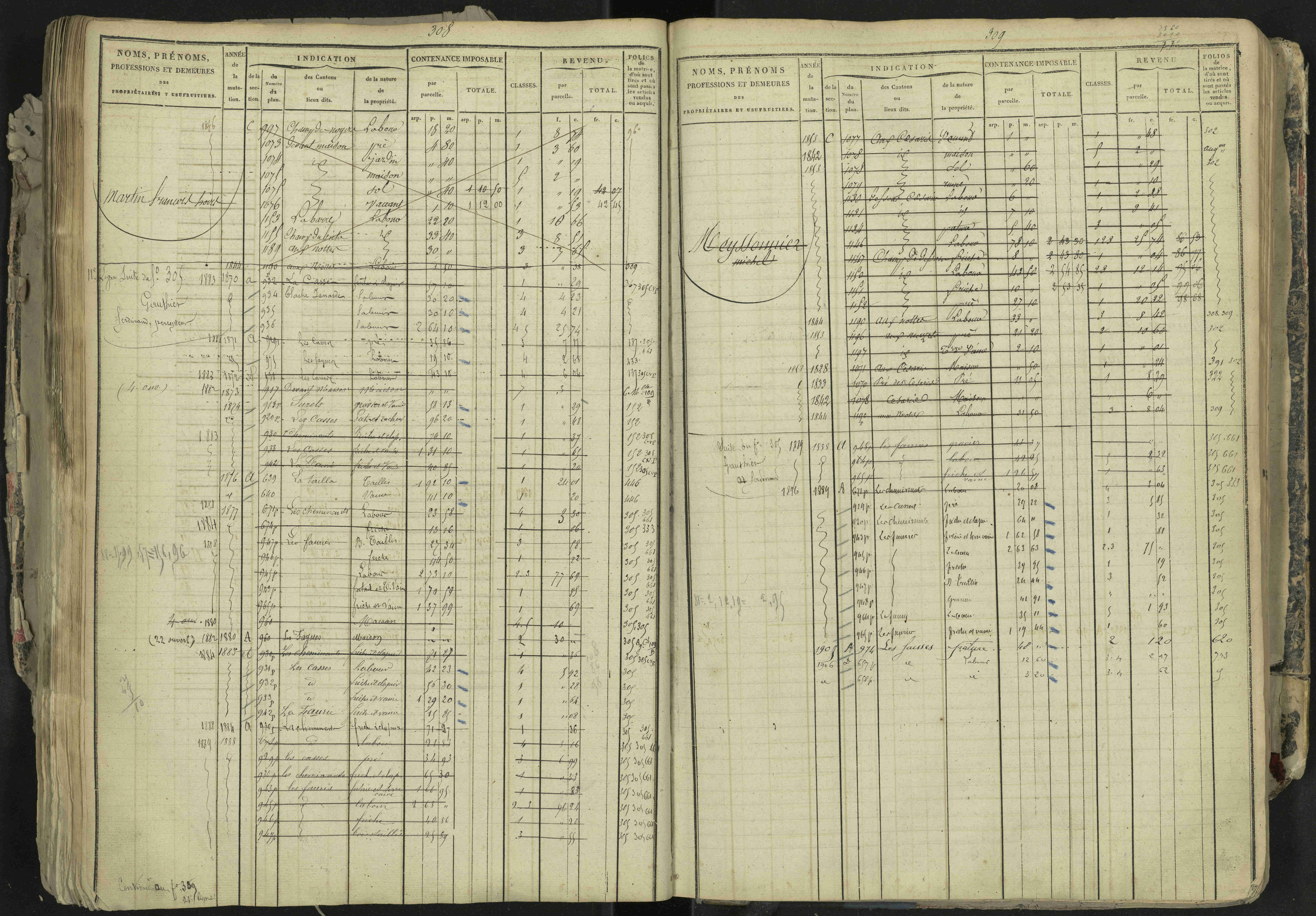 La Bâtie-Neuve - 3 P 237/1 - 3 P 237/1 - Matrice, folios 1-520. 