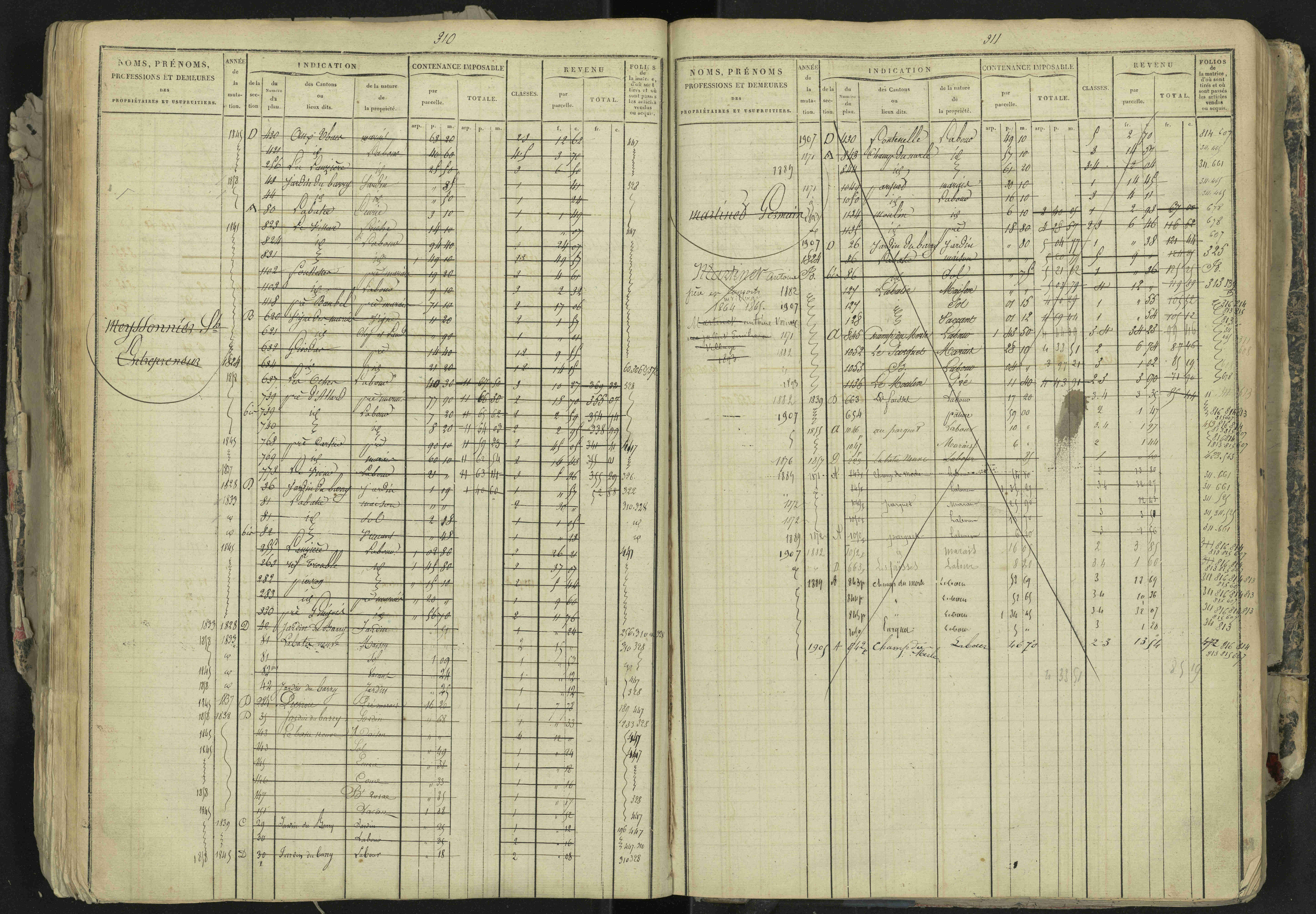 La Bâtie-Neuve - 3 P 237/1 - 3 P 237/1 - Matrice, folios 1-520. 