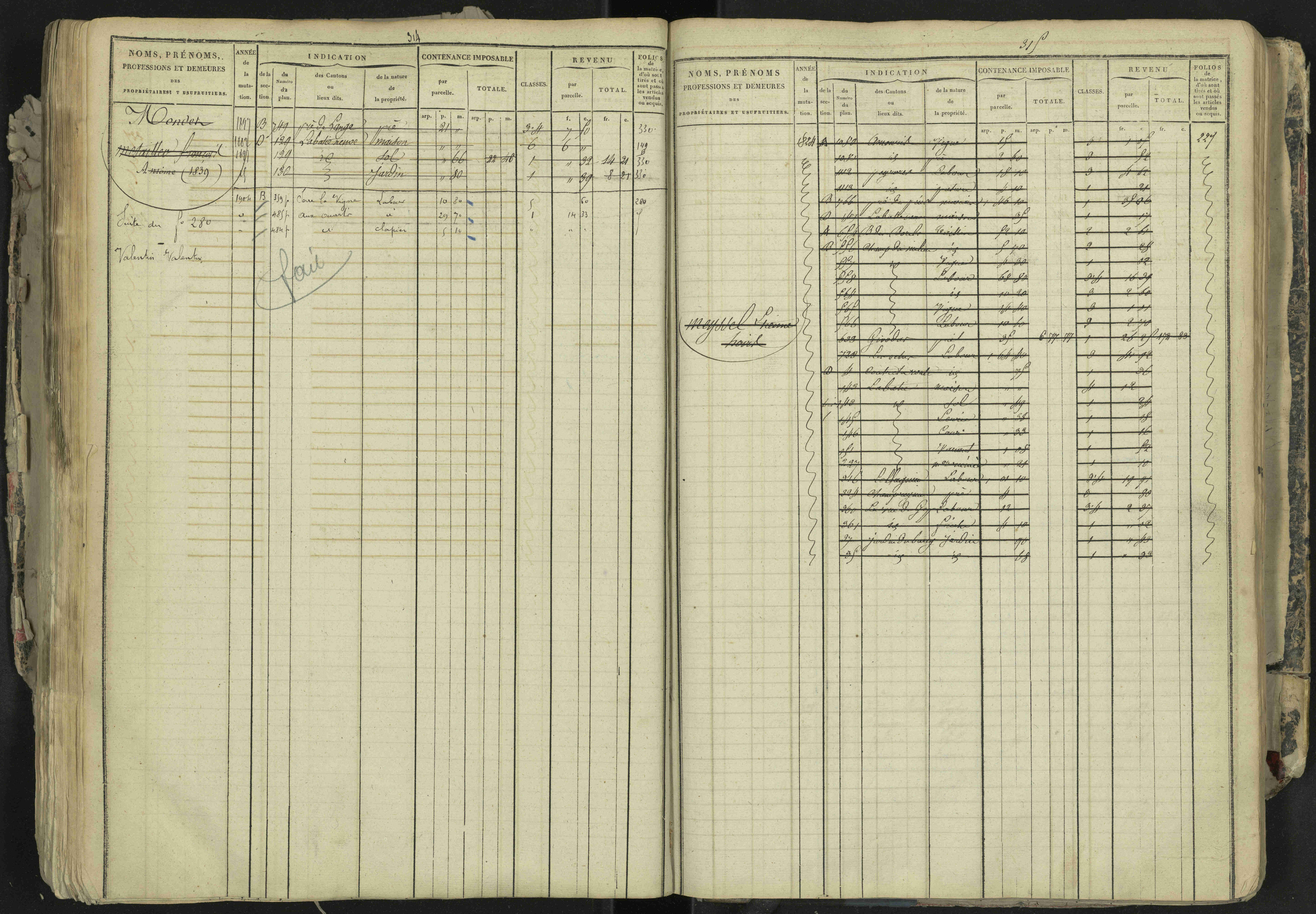 La Bâtie-Neuve - 3 P 237/1 - 3 P 237/1 - Matrice, folios 1-520. 
