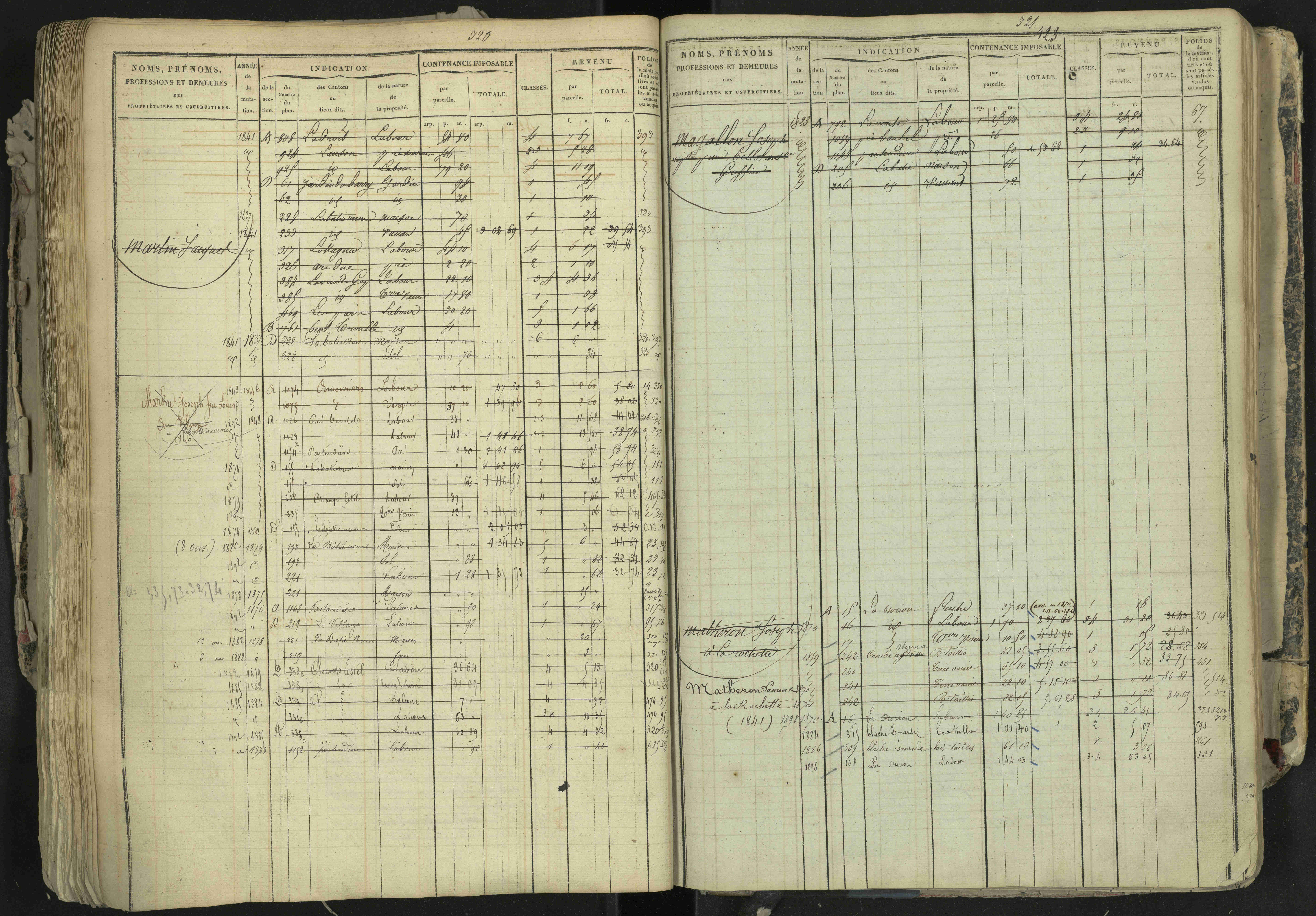 La Bâtie-Neuve - 3 P 237/1 - 3 P 237/1 - Matrice, folios 1-520. 