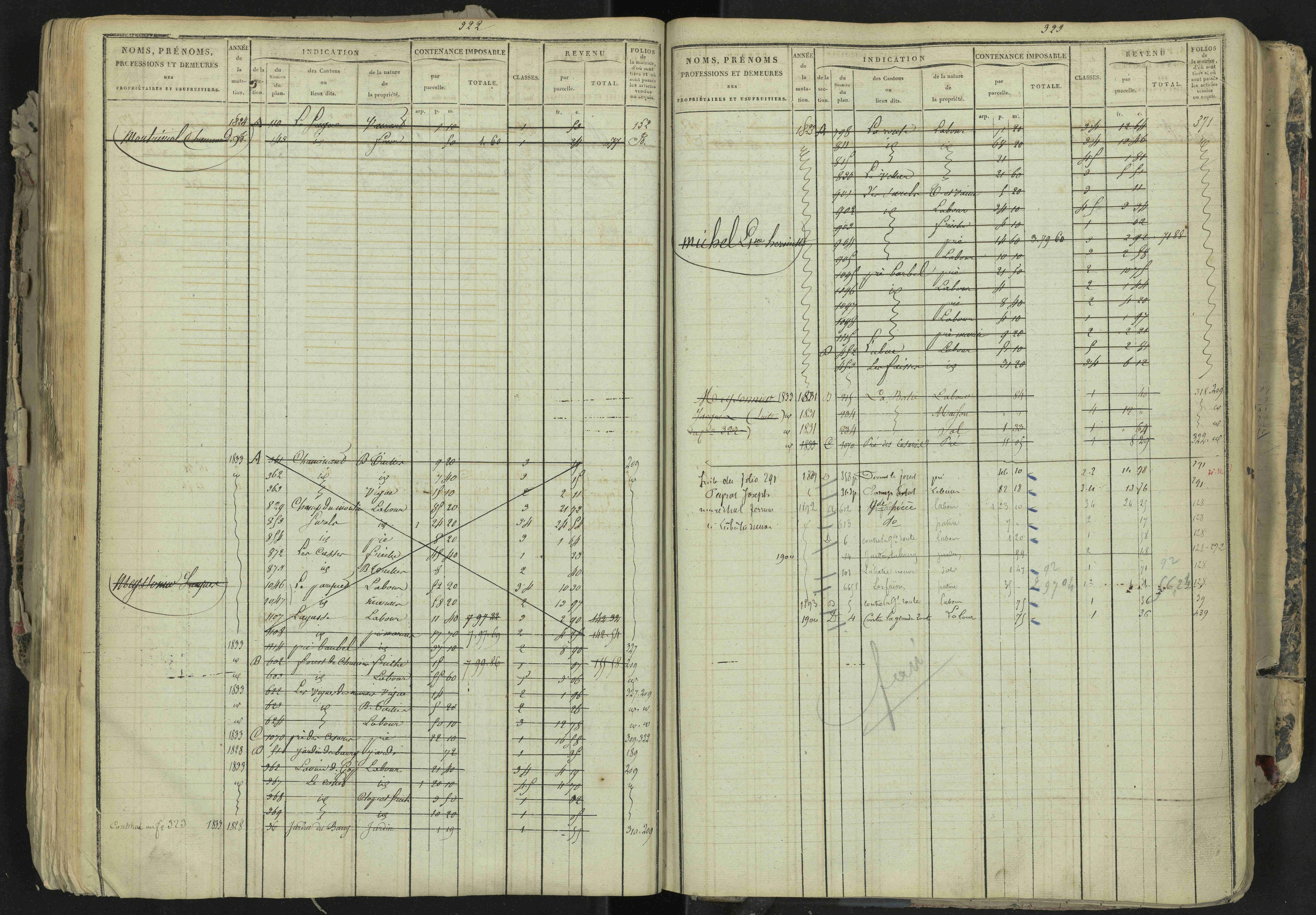 La Bâtie-Neuve - 3 P 237/1 - 3 P 237/1 - Matrice, folios 1-520. 