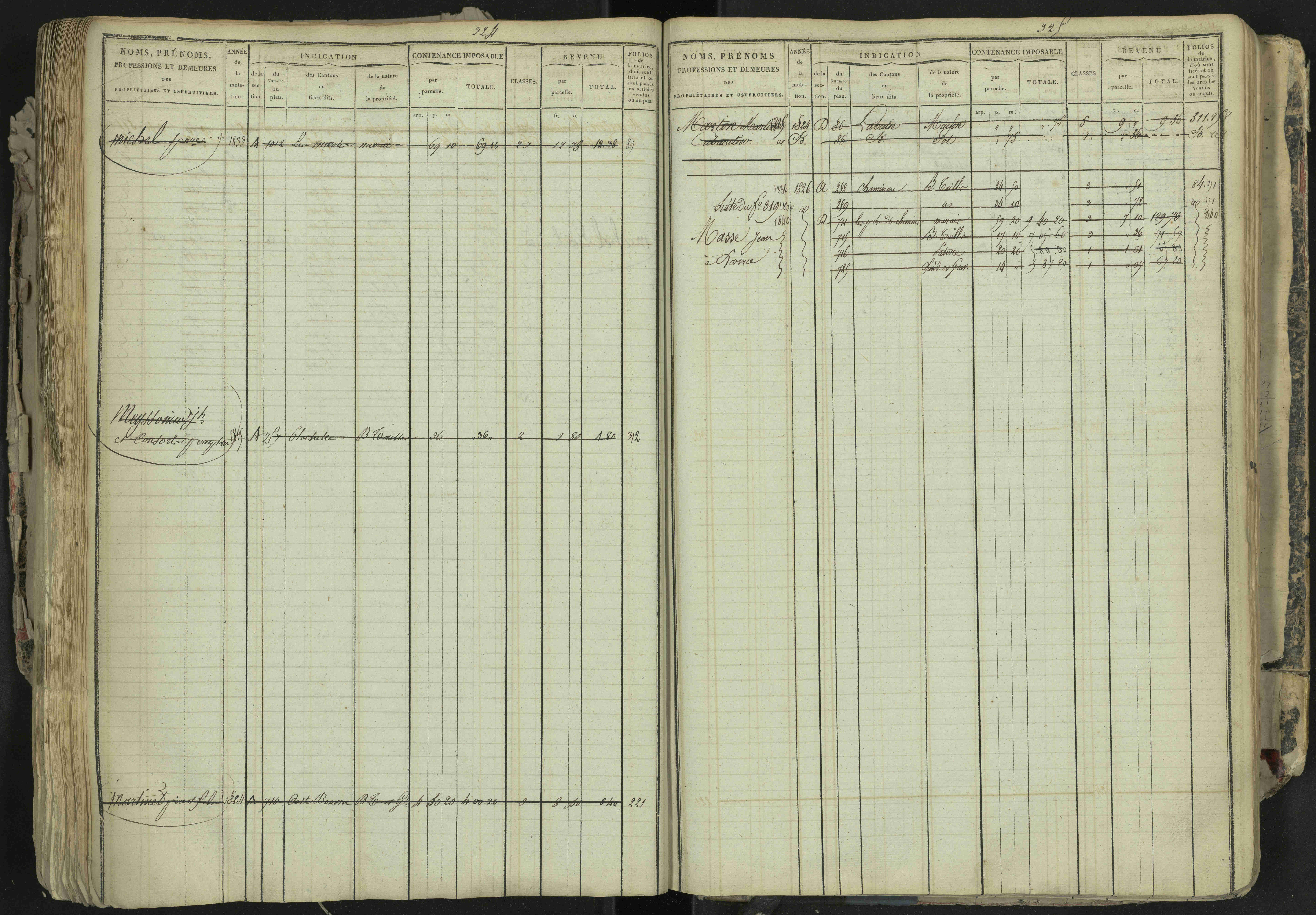 La Bâtie-Neuve - 3 P 237/1 - 3 P 237/1 - Matrice, folios 1-520. 