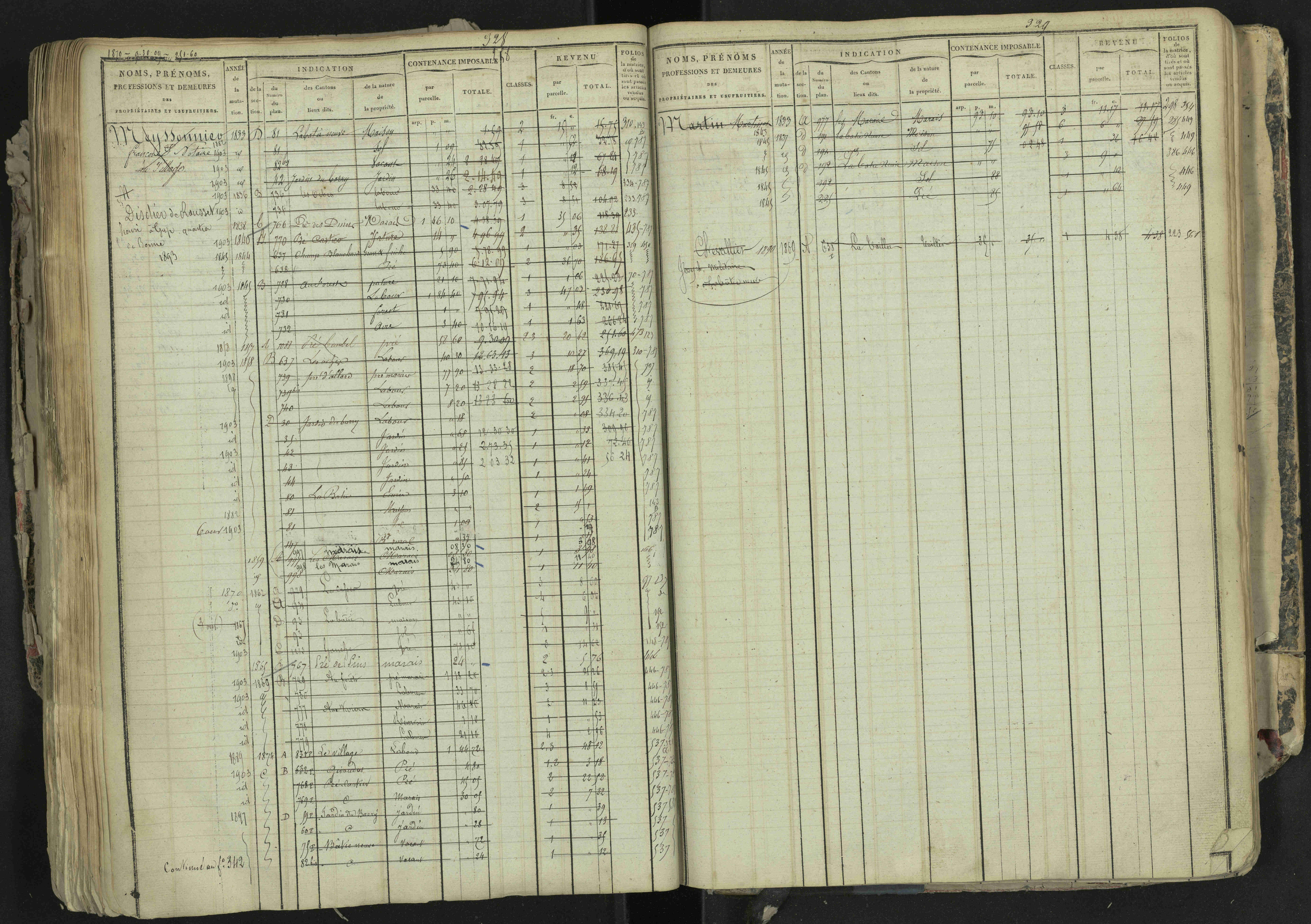 La Bâtie-Neuve - 3 P 237/1 - 3 P 237/1 - Matrice, folios 1-520. 