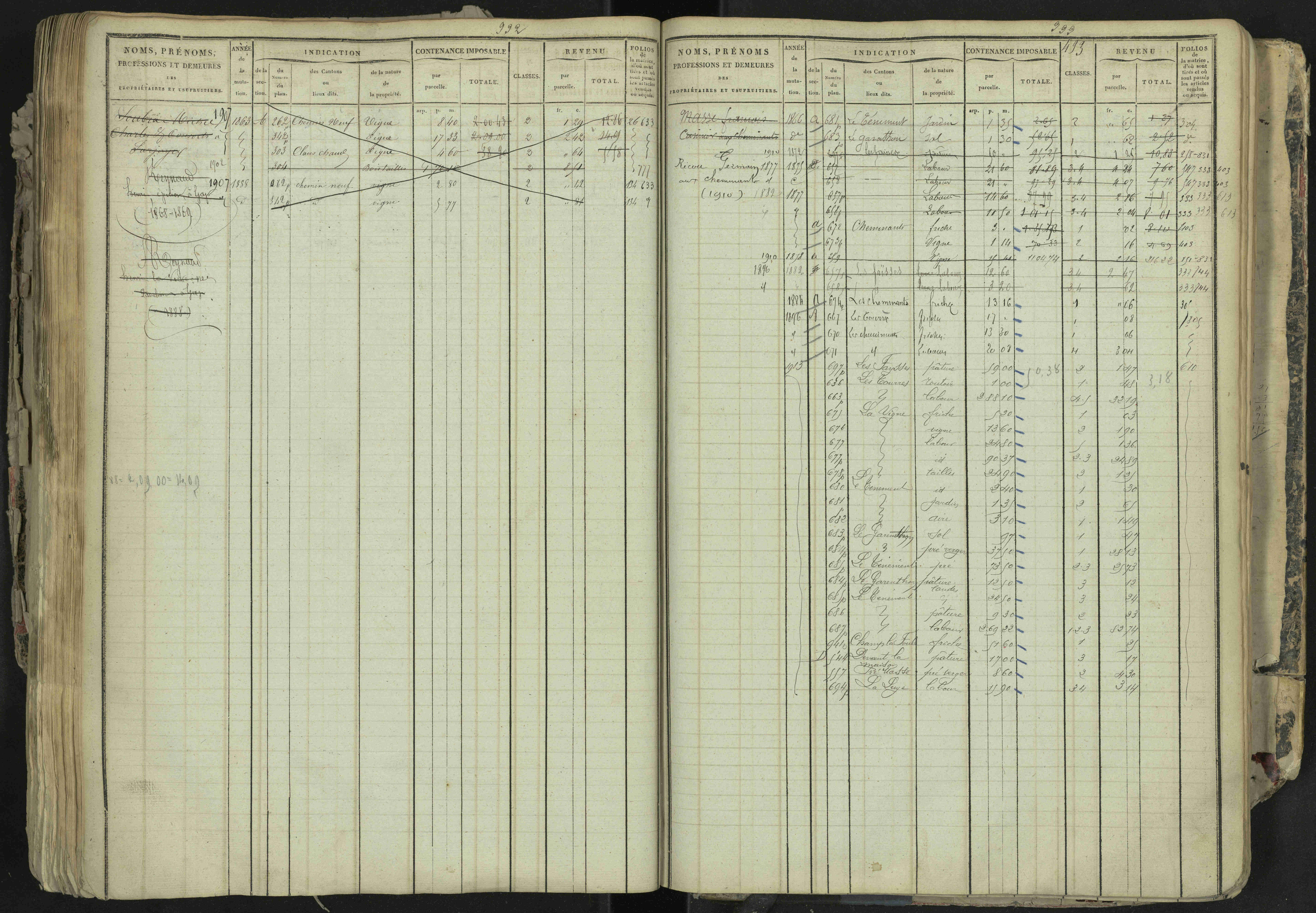 La Bâtie-Neuve - 3 P 237/1 - 3 P 237/1 - Matrice, folios 1-520. 