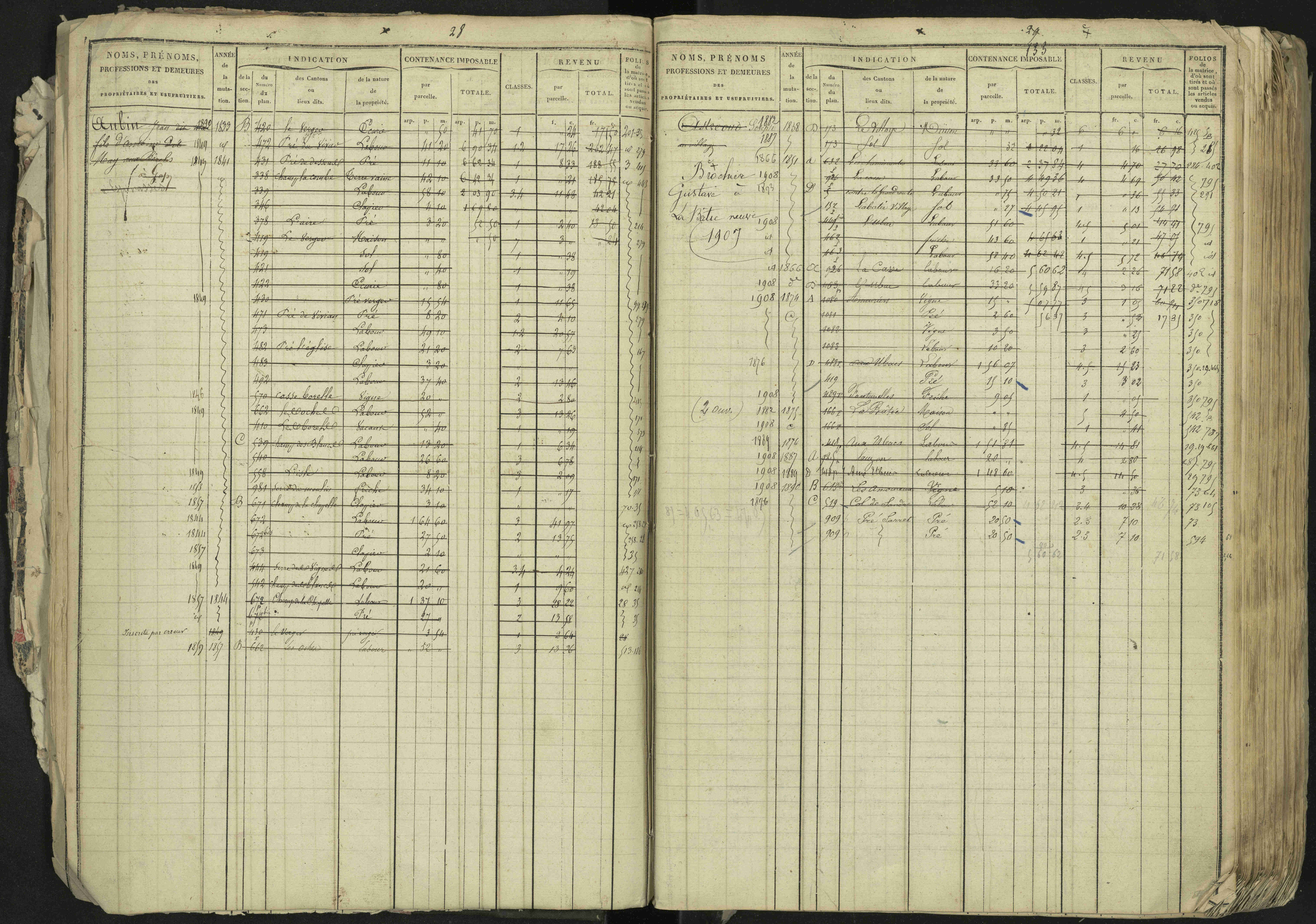 La Bâtie-Neuve - 3 P 237/1 - 3 P 237/1 - Matrice, folios 1-520. 