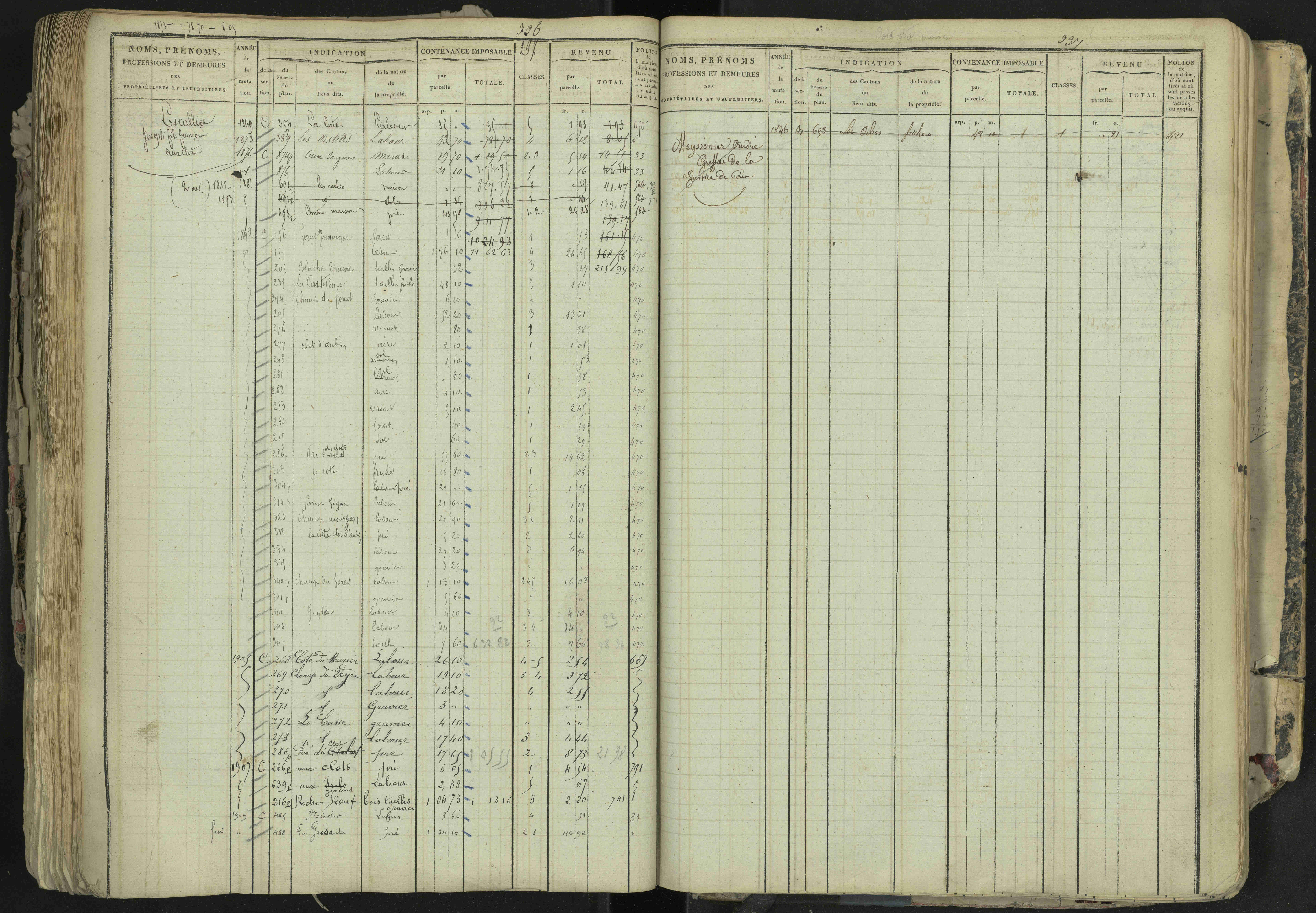 La Bâtie-Neuve - 3 P 237/1 - 3 P 237/1 - Matrice, folios 1-520. 