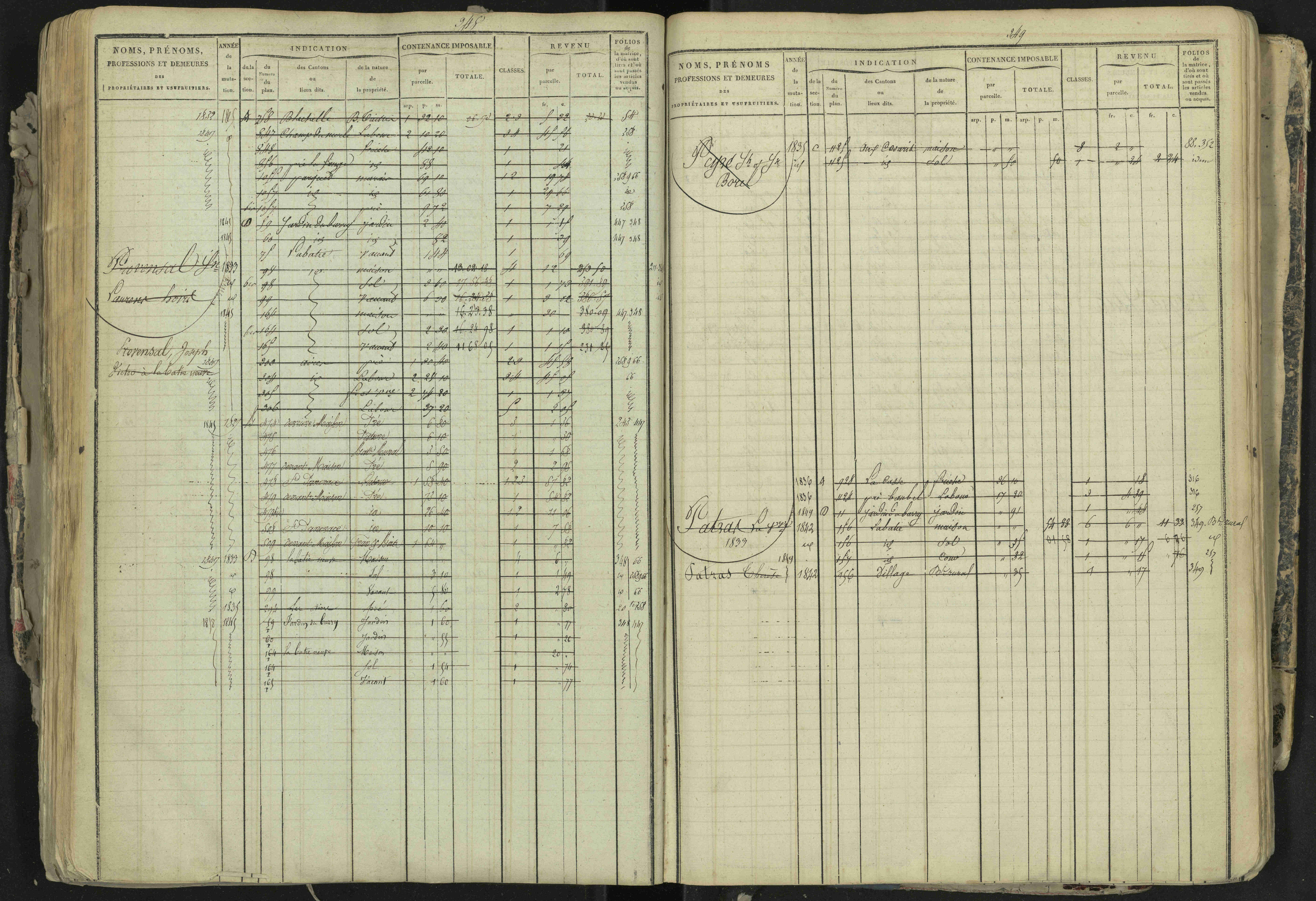 La Bâtie-Neuve - 3 P 237/1 - 3 P 237/1 - Matrice, folios 1-520. 