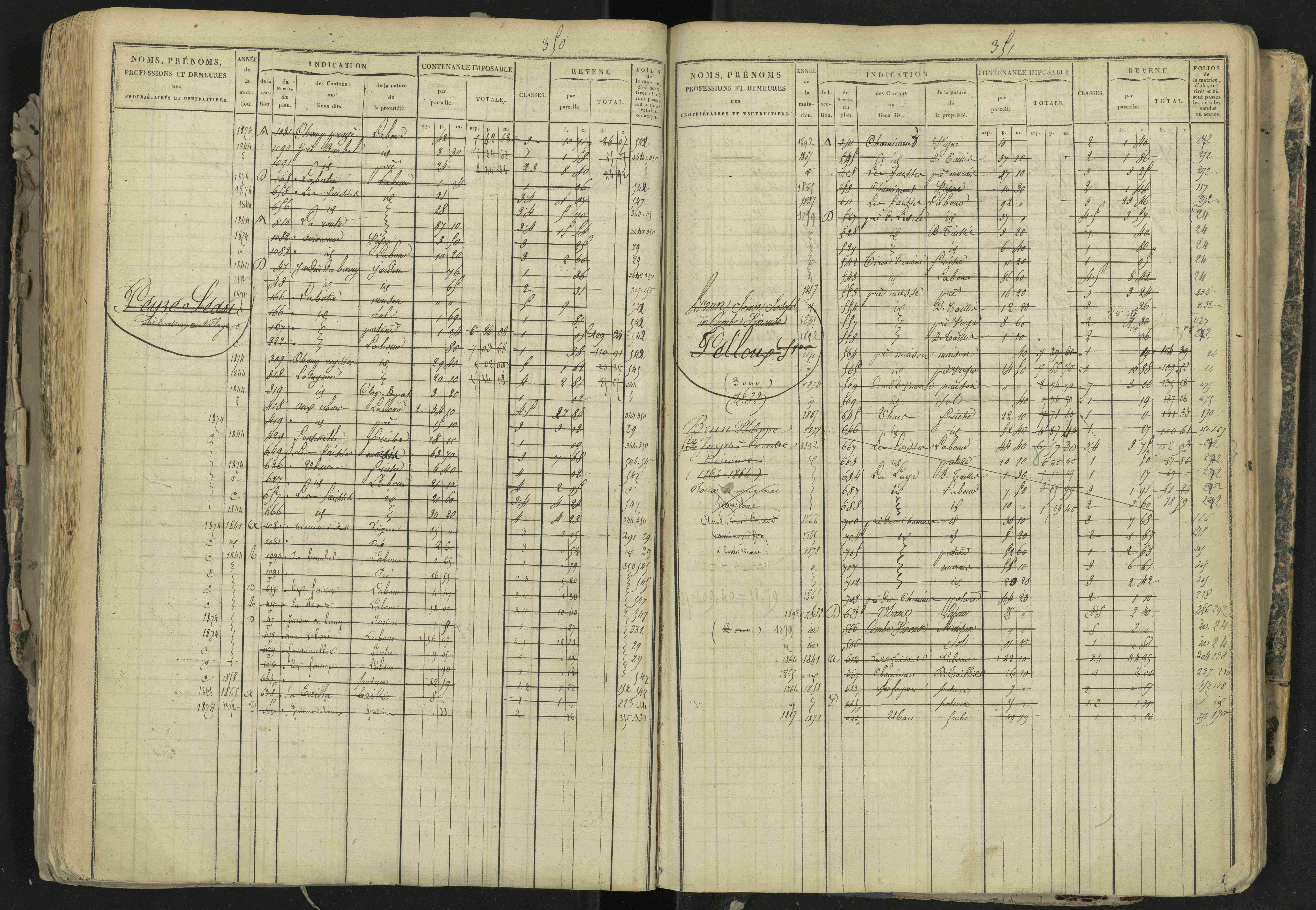 La Bâtie-Neuve - 3 P 237/1 - 3 P 237/1 - Matrice, folios 1-520. 