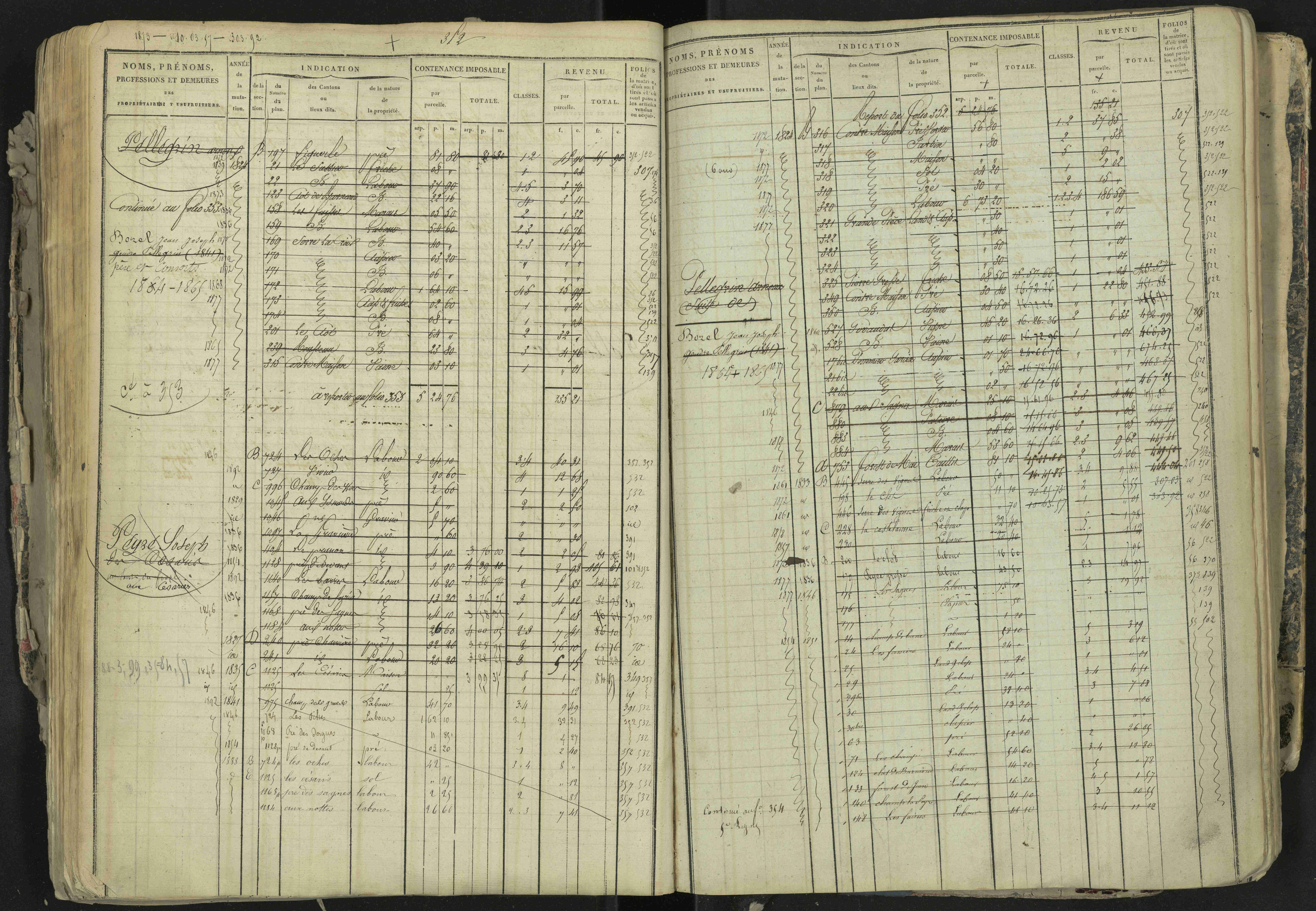 La Bâtie-Neuve - 3 P 237/1 - 3 P 237/1 - Matrice, folios 1-520. 