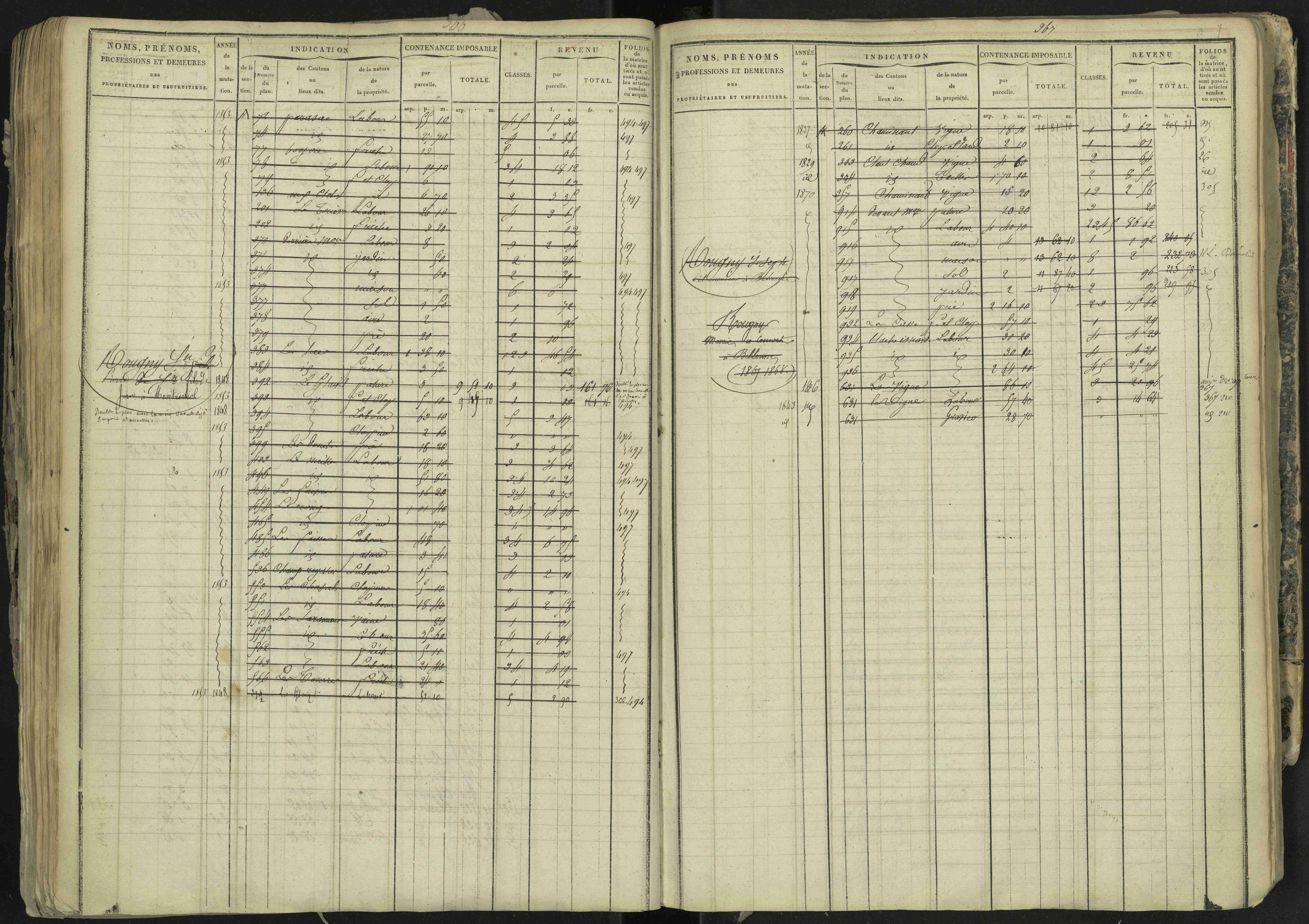 La Bâtie-Neuve - 3 P 237/1 - 3 P 237/1 - Matrice, folios 1-520. 