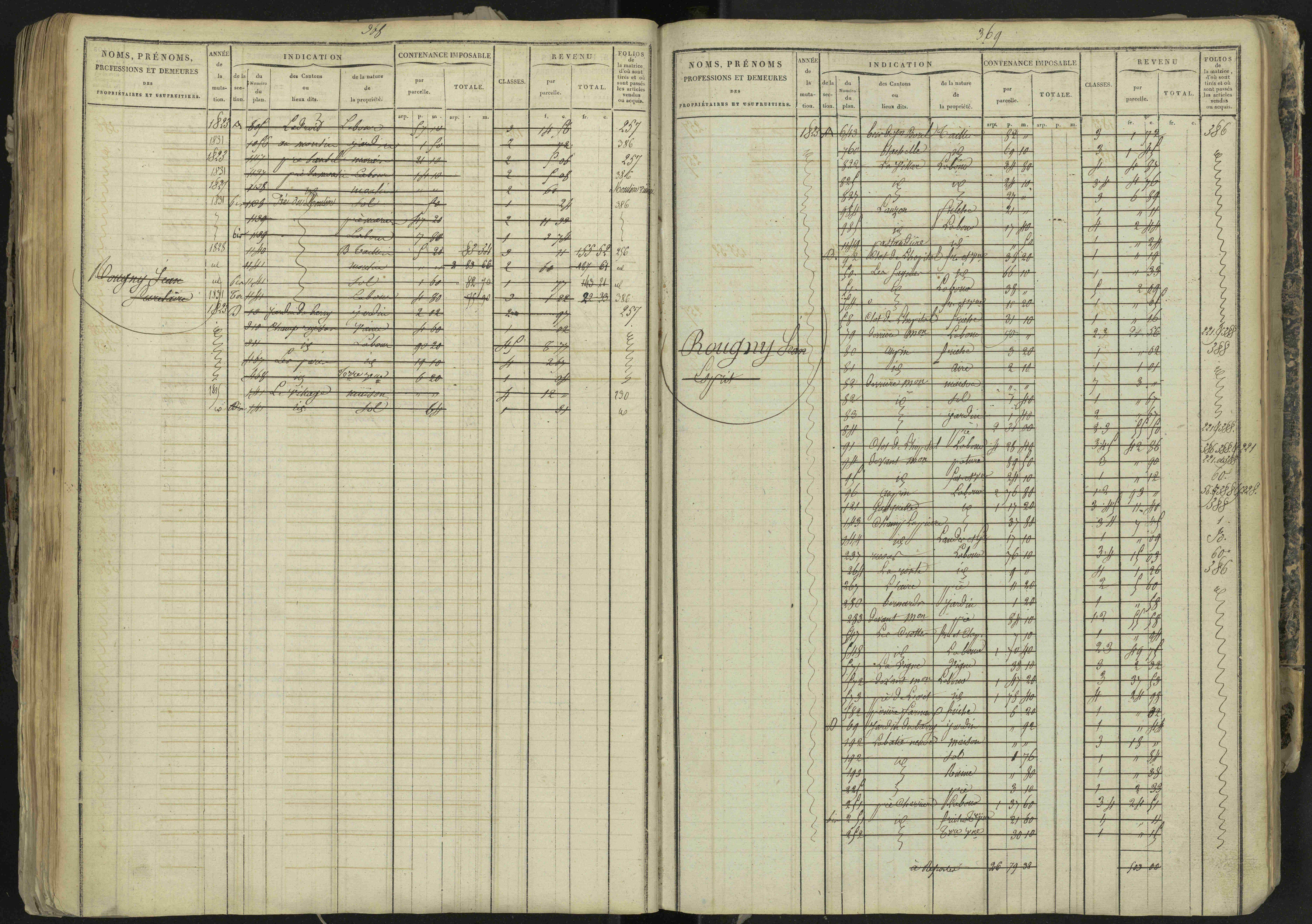 La Bâtie-Neuve - 3 P 237/1 - 3 P 237/1 - Matrice, folios 1-520. 