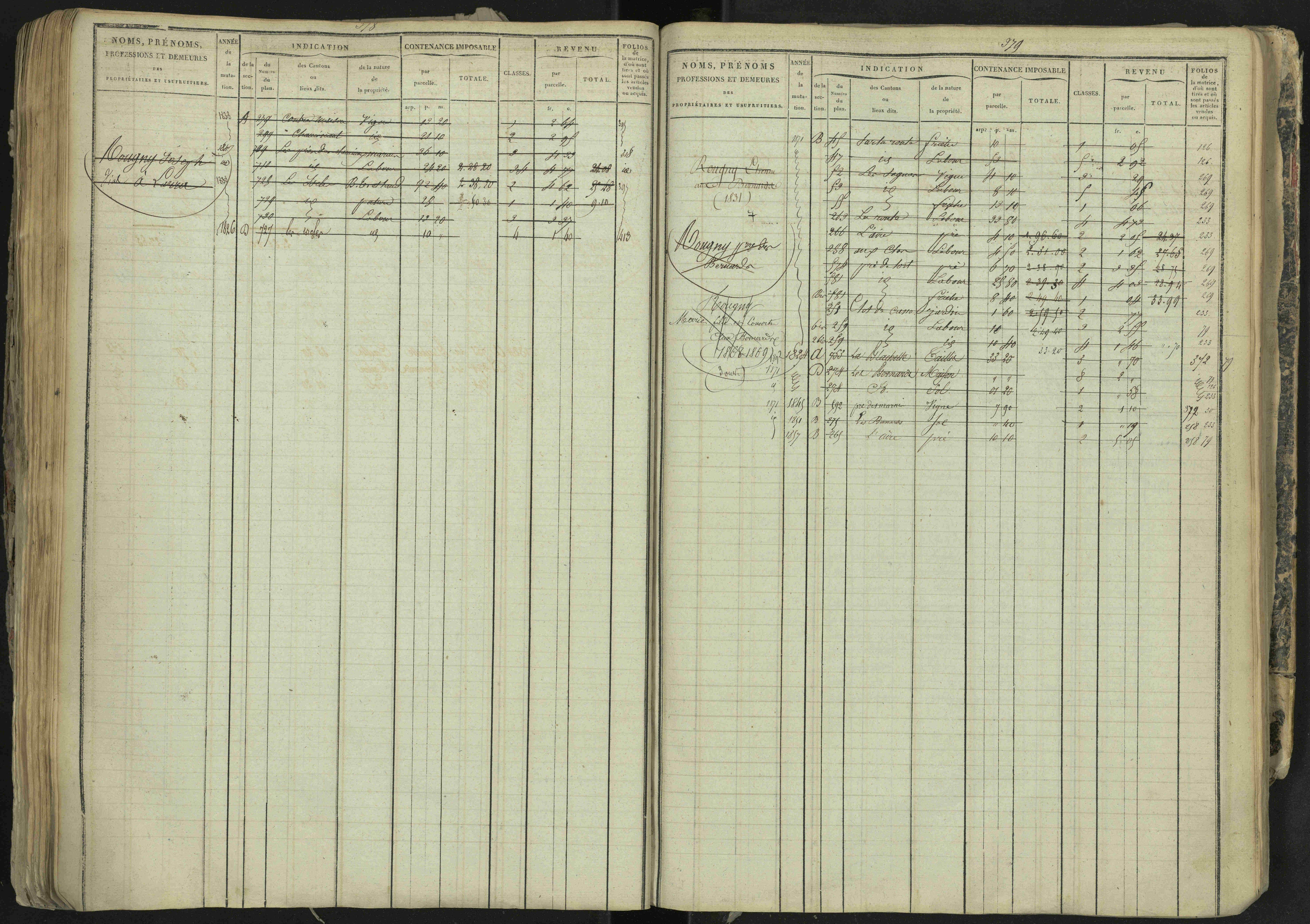 La Bâtie-Neuve - 3 P 237/1 - 3 P 237/1 - Matrice, folios 1-520. 