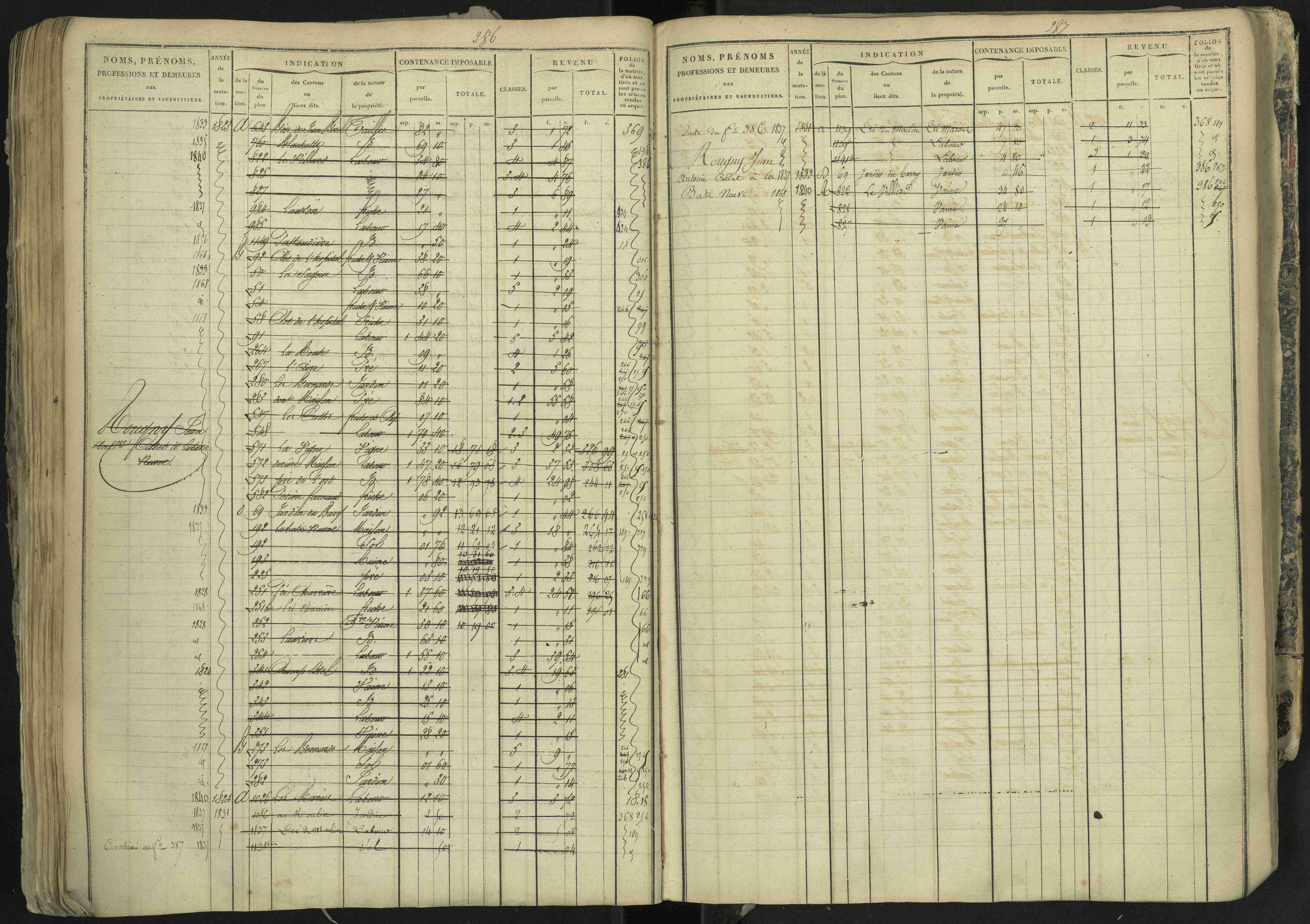 La Bâtie-Neuve - 3 P 237/1 - 3 P 237/1 - Matrice, folios 1-520. 