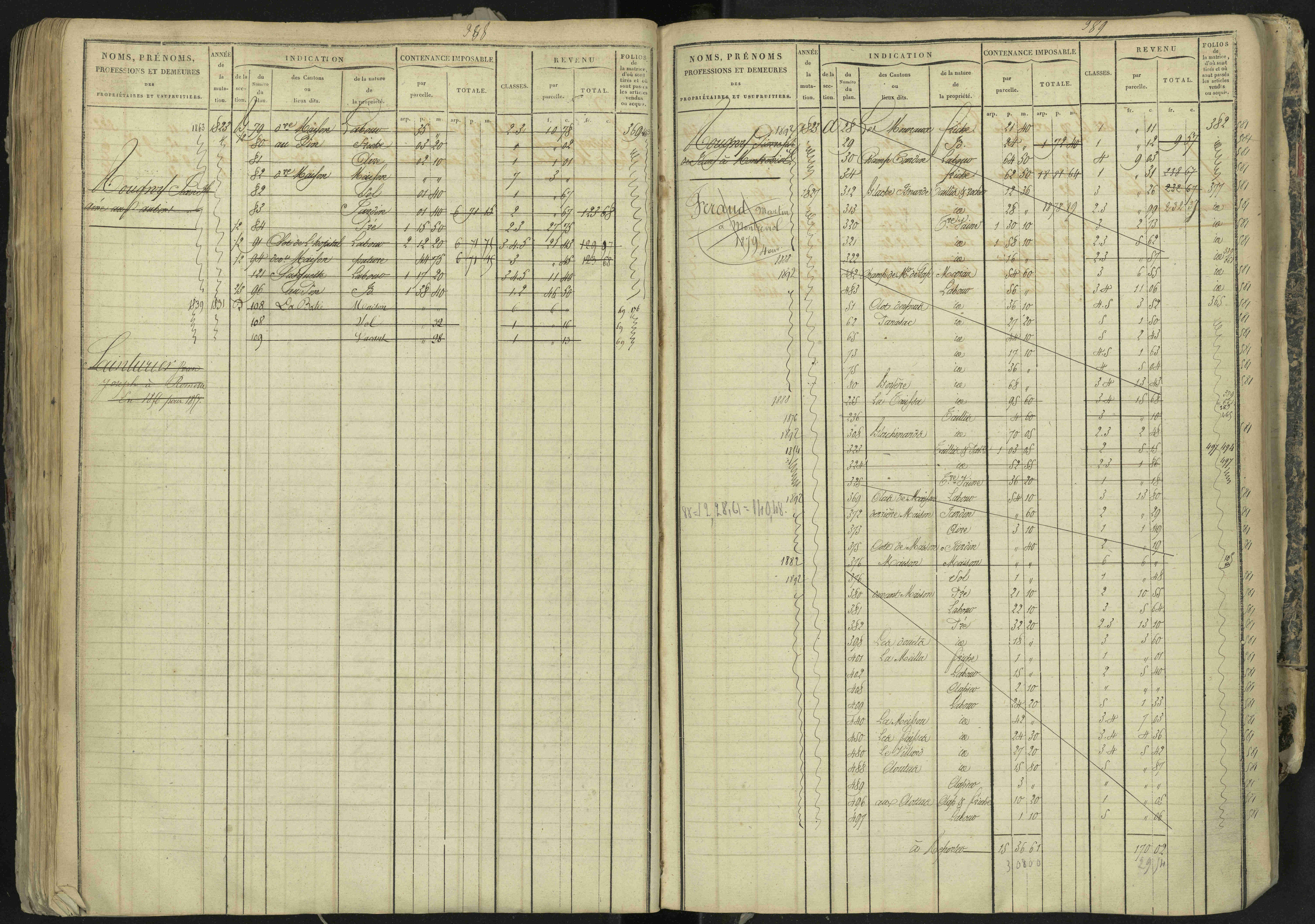 La Bâtie-Neuve - 3 P 237/1 - 3 P 237/1 - Matrice, folios 1-520. 