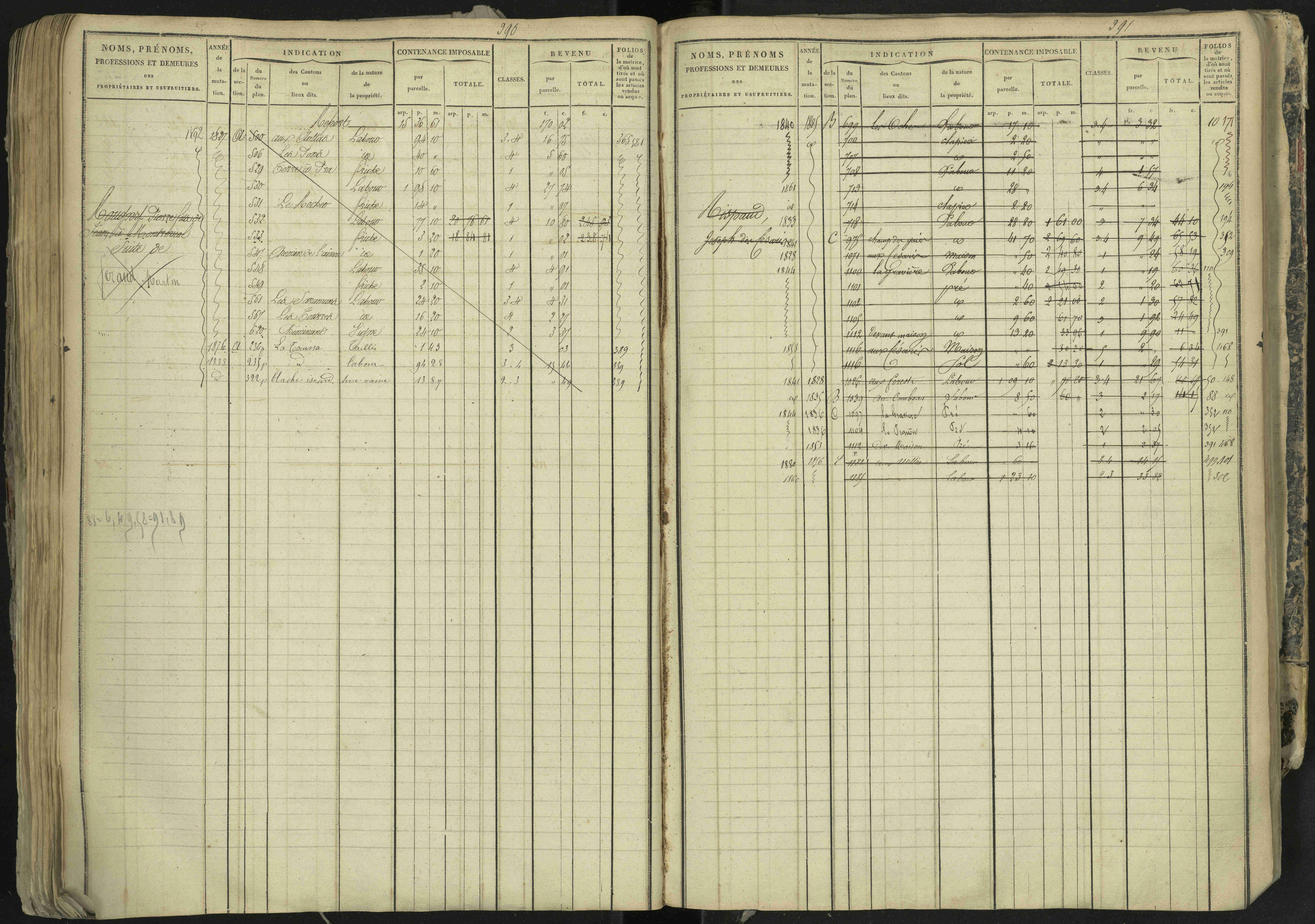 La Bâtie-Neuve - 3 P 237/1 - 3 P 237/1 - Matrice, folios 1-520. 