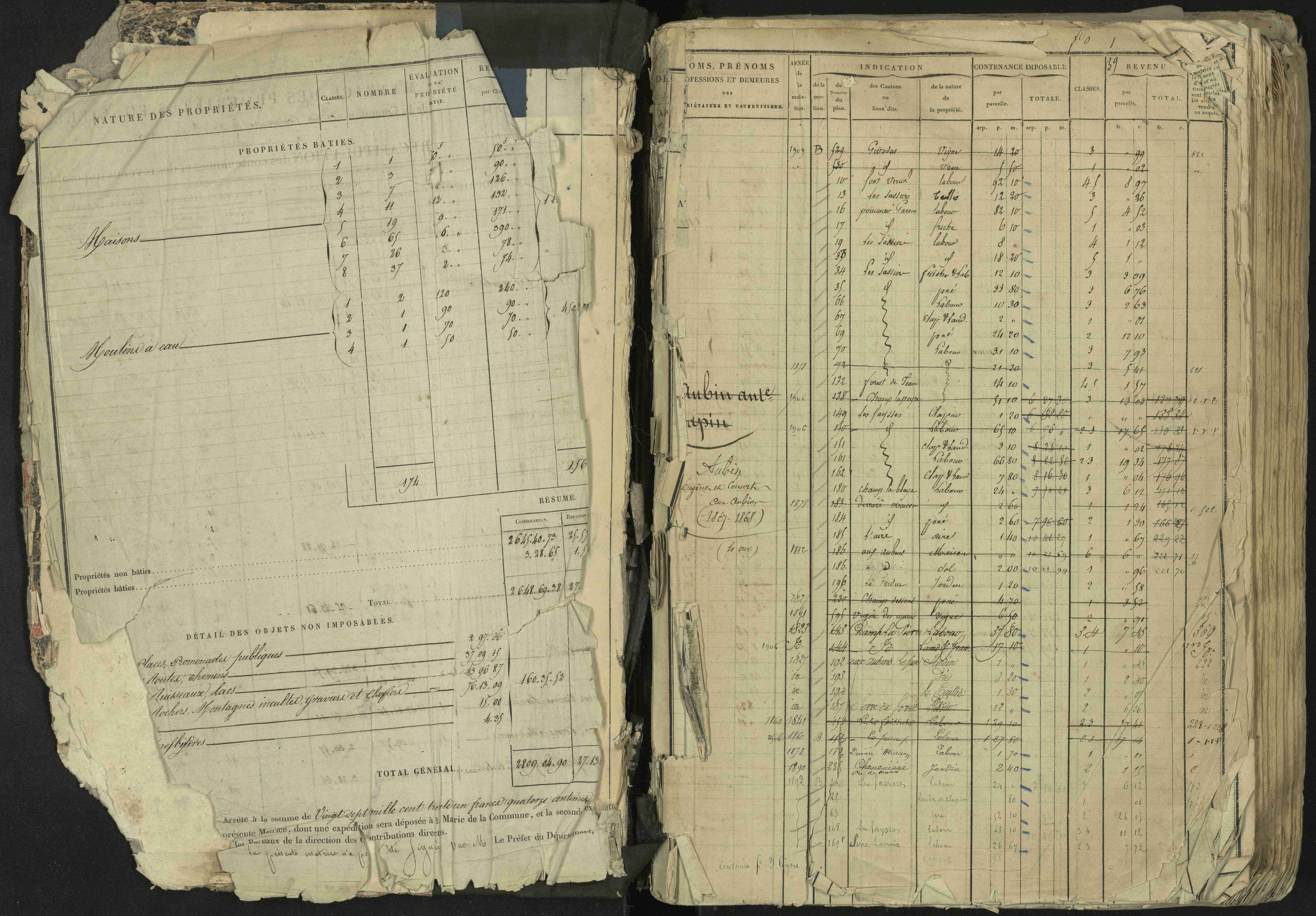 La Bâtie-Neuve - 3 P 237/1 - 3 P 237/1 - Matrice, folios 1-520. 