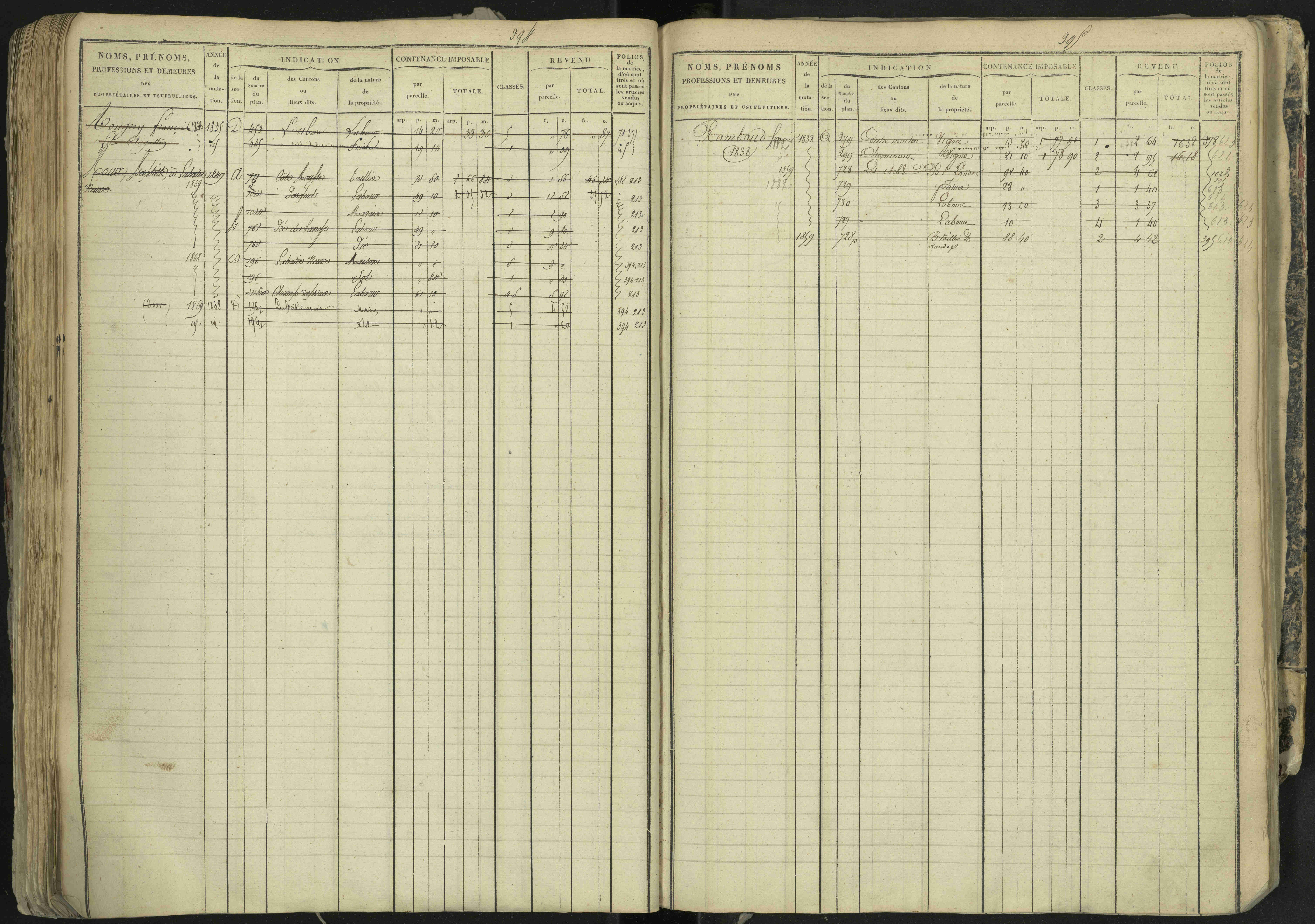 La Bâtie-Neuve - 3 P 237/1 - 3 P 237/1 - Matrice, folios 1-520. 
