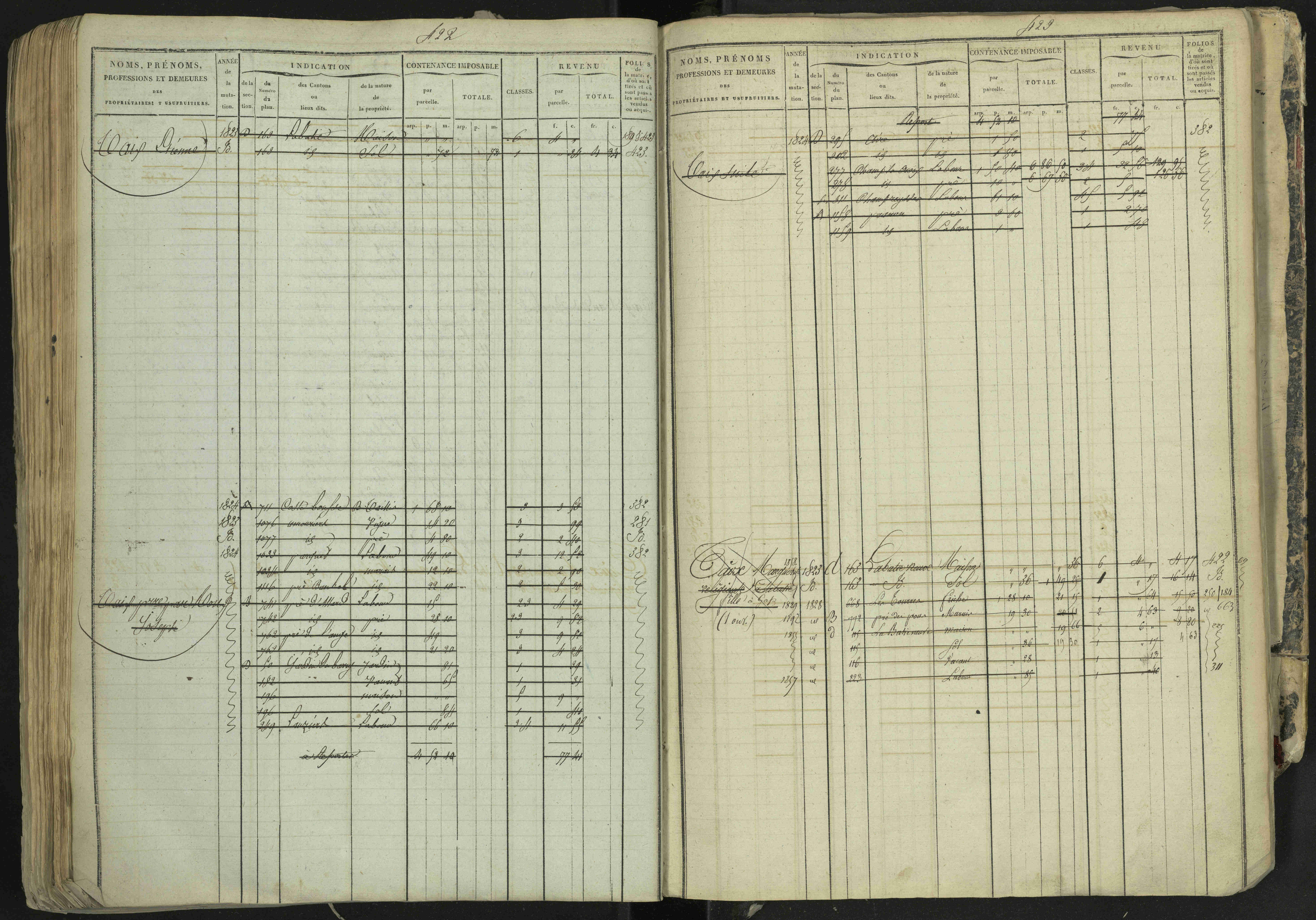 La Bâtie-Neuve - 3 P 237/1 - 3 P 237/1 - Matrice, folios 1-520. 