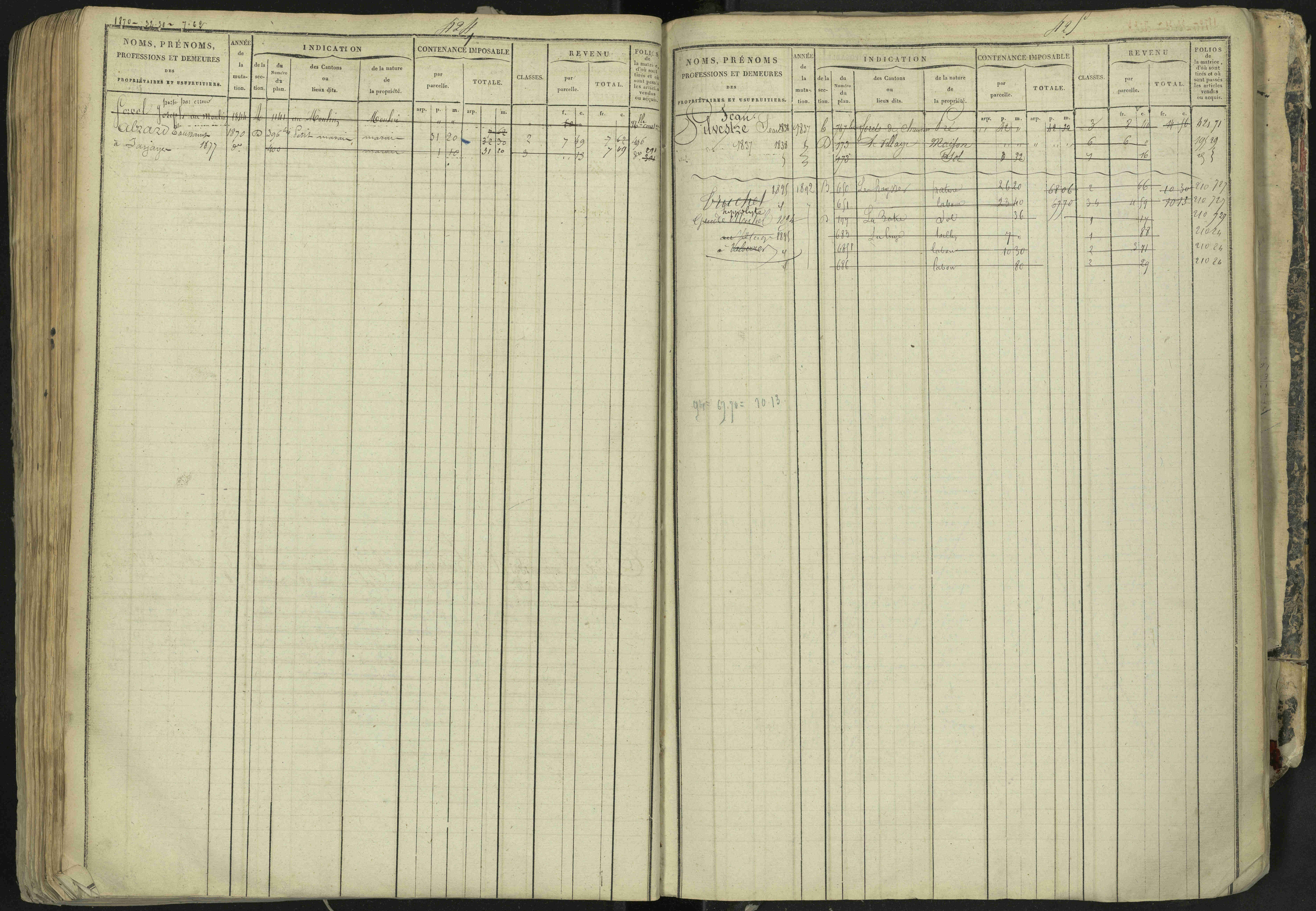 La Bâtie-Neuve - 3 P 237/1 - 3 P 237/1 - Matrice, folios 1-520. 