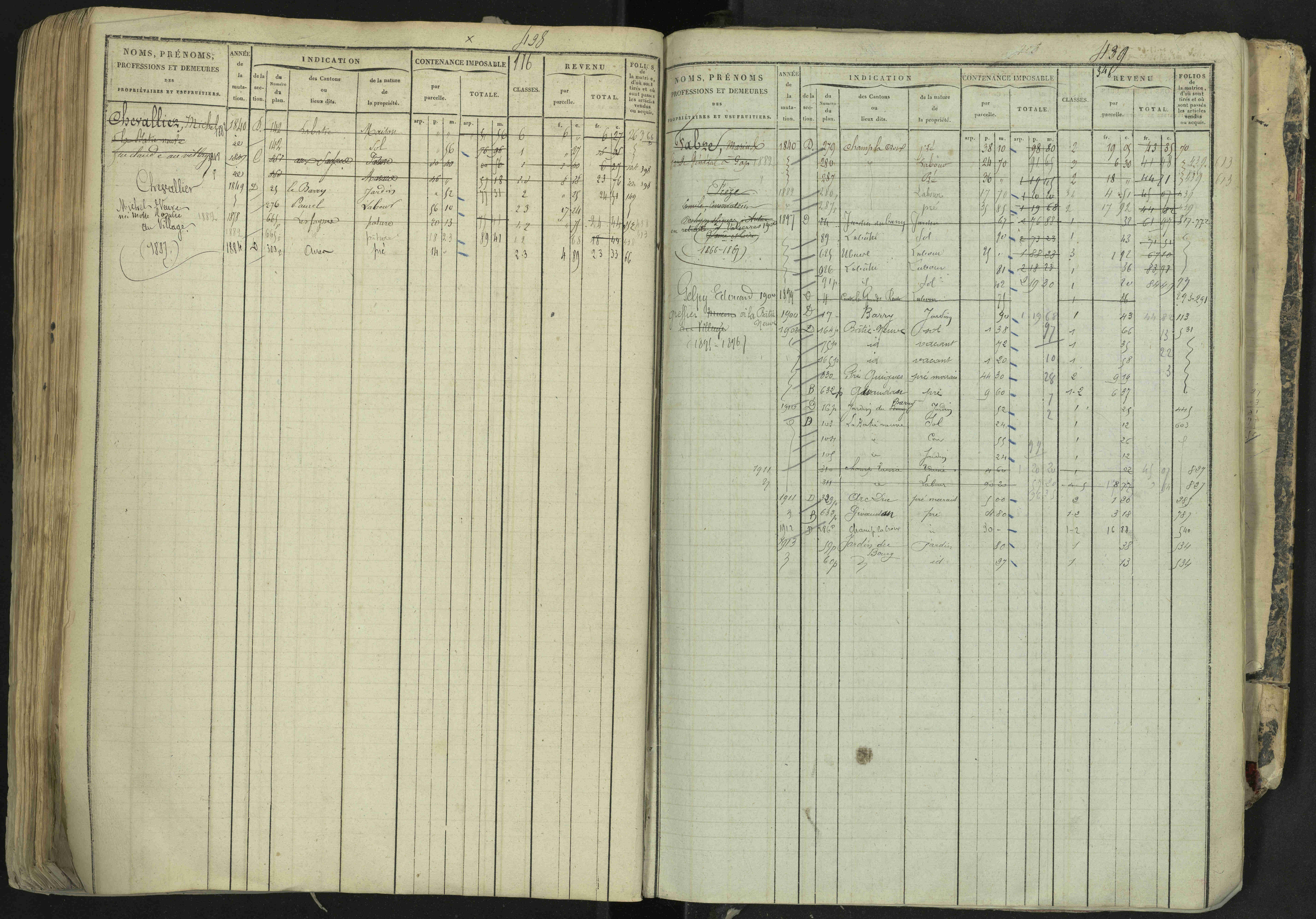 La Bâtie-Neuve - 3 P 237/1 - 3 P 237/1 - Matrice, folios 1-520. 