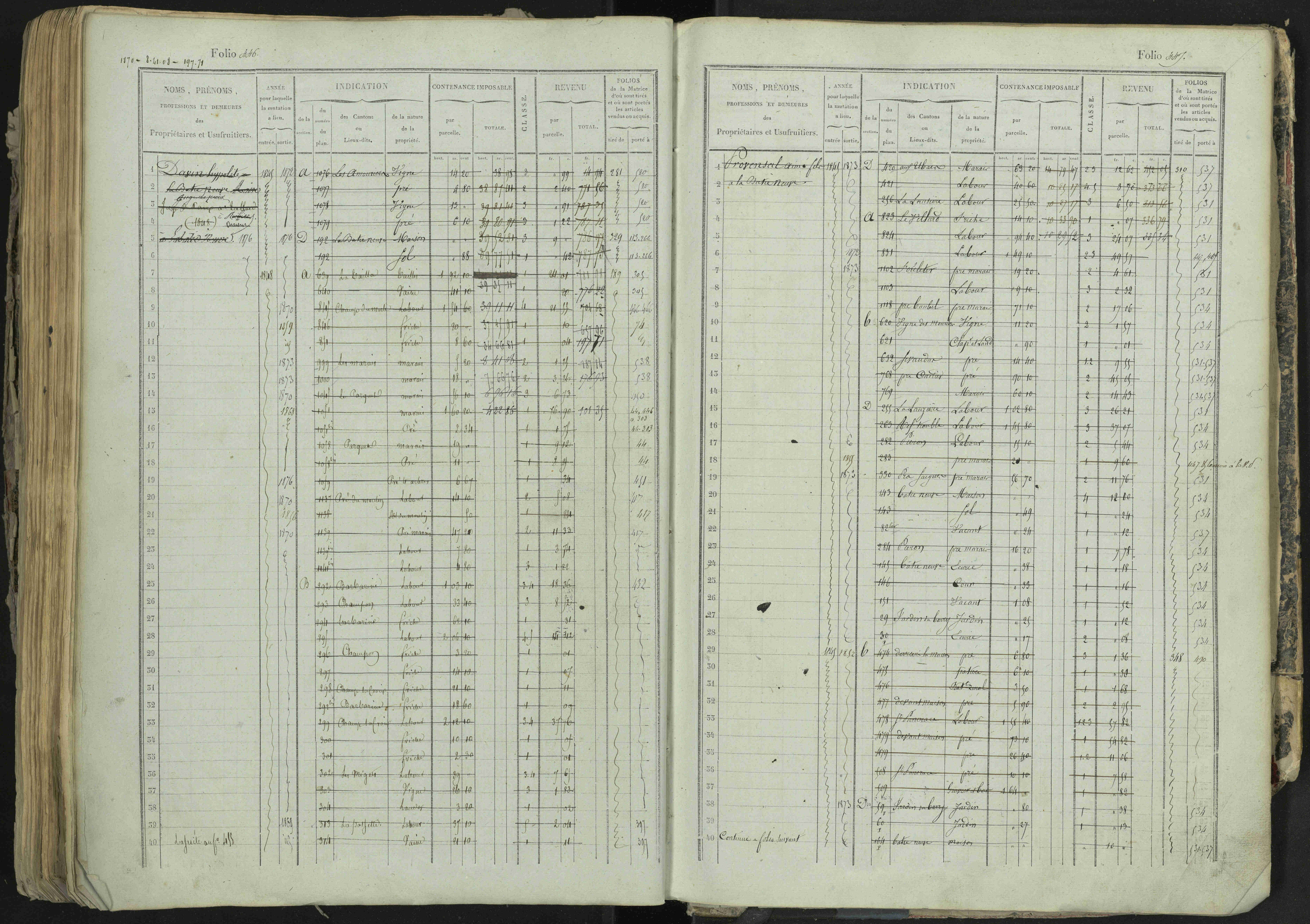 La Bâtie-Neuve - 3 P 237/1 - 3 P 237/1 - Matrice, folios 1-520. 