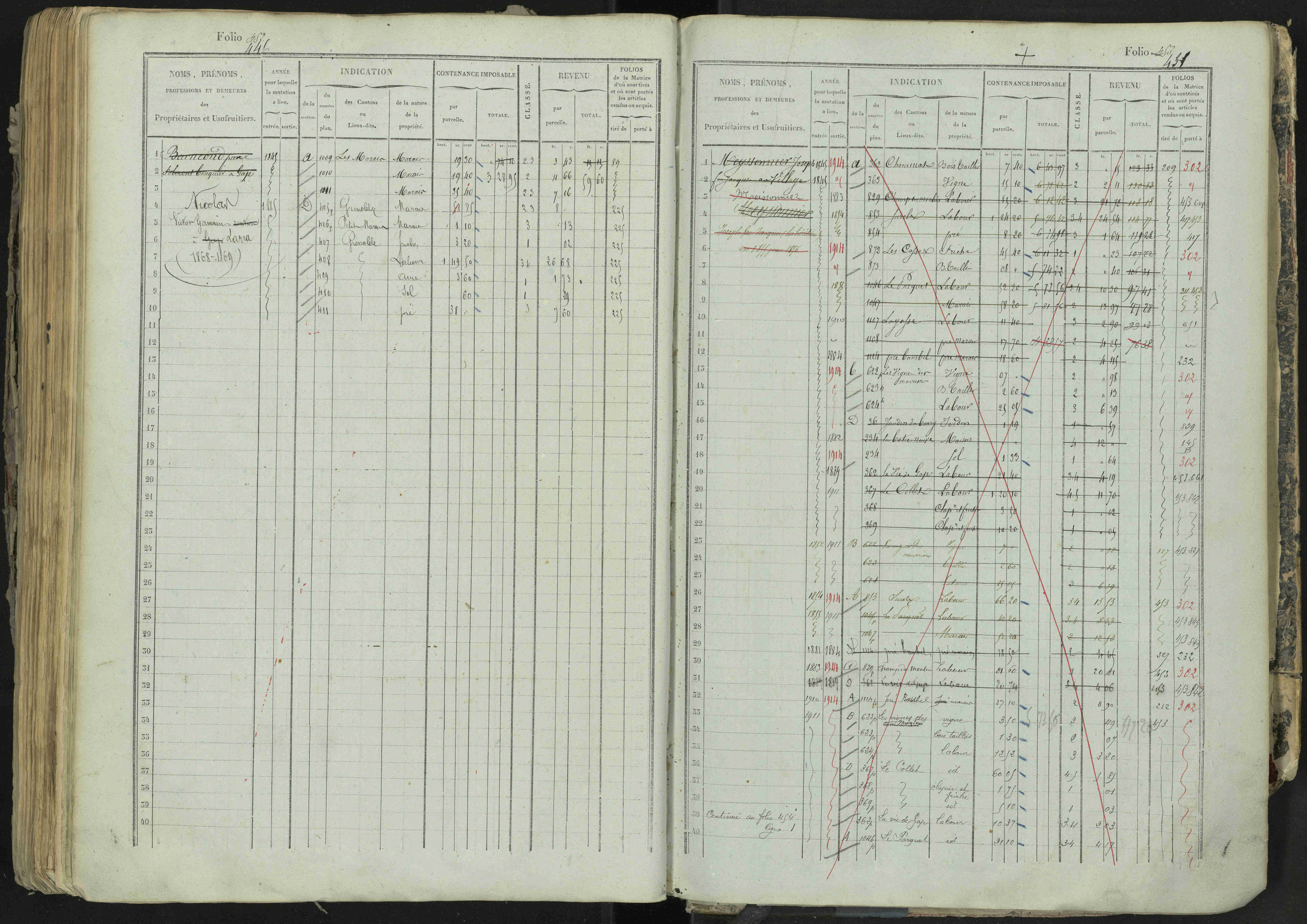 La Bâtie-Neuve - 3 P 237/1 - 3 P 237/1 - Matrice, folios 1-520. 