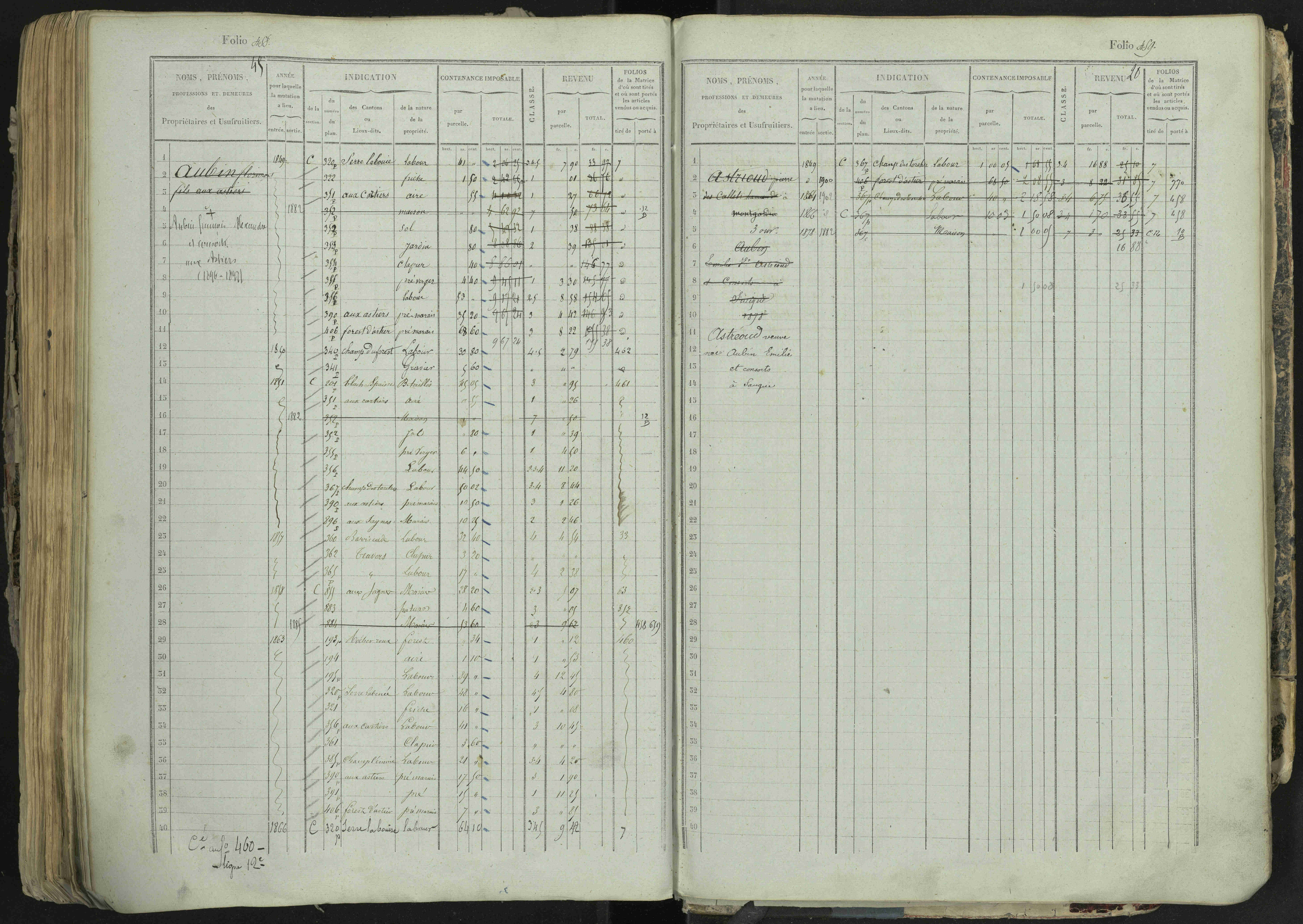 La Bâtie-Neuve - 3 P 237/1 - 3 P 237/1 - Matrice, folios 1-520. 