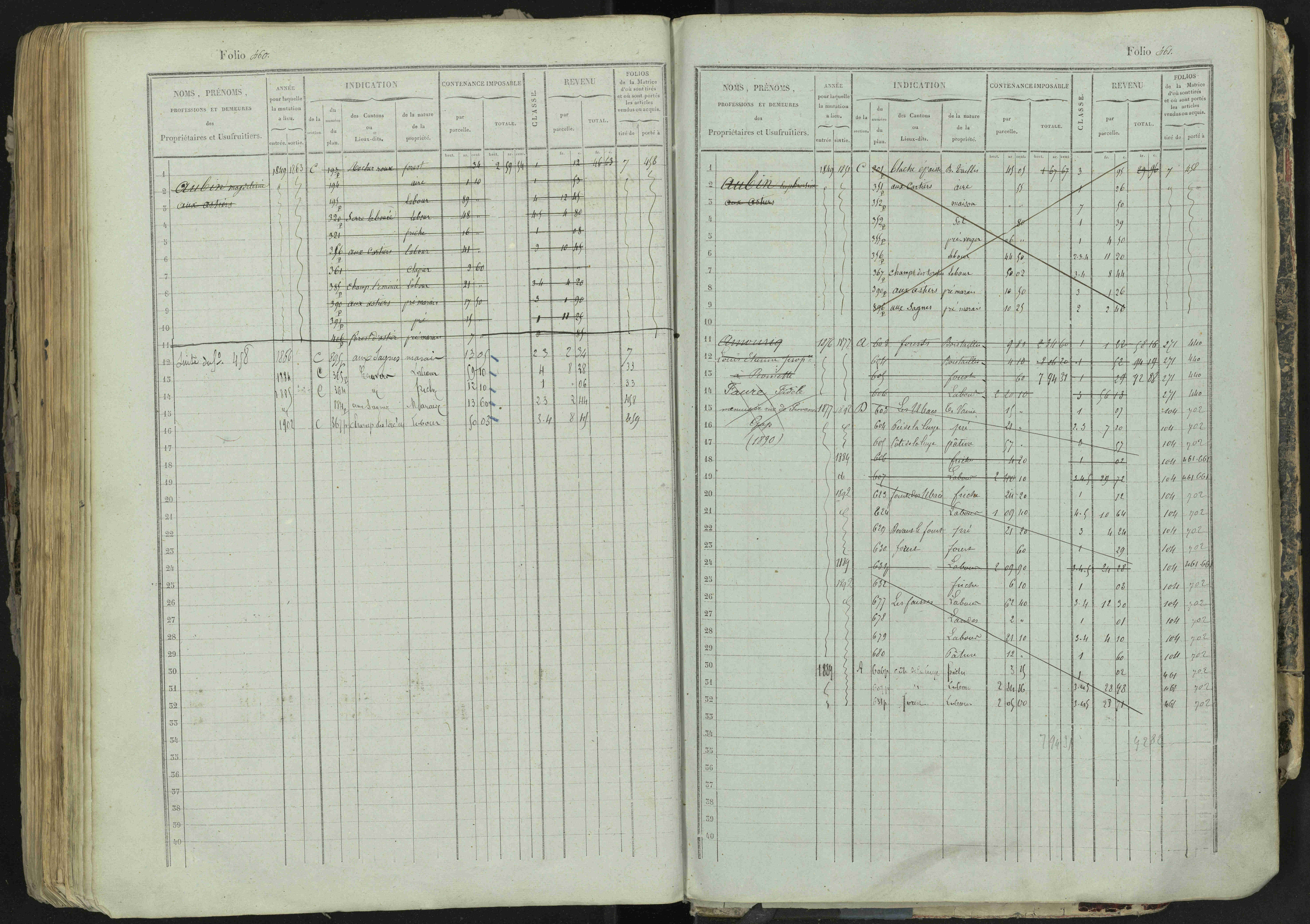 La Bâtie-Neuve - 3 P 237/1 - 3 P 237/1 - Matrice, folios 1-520. 