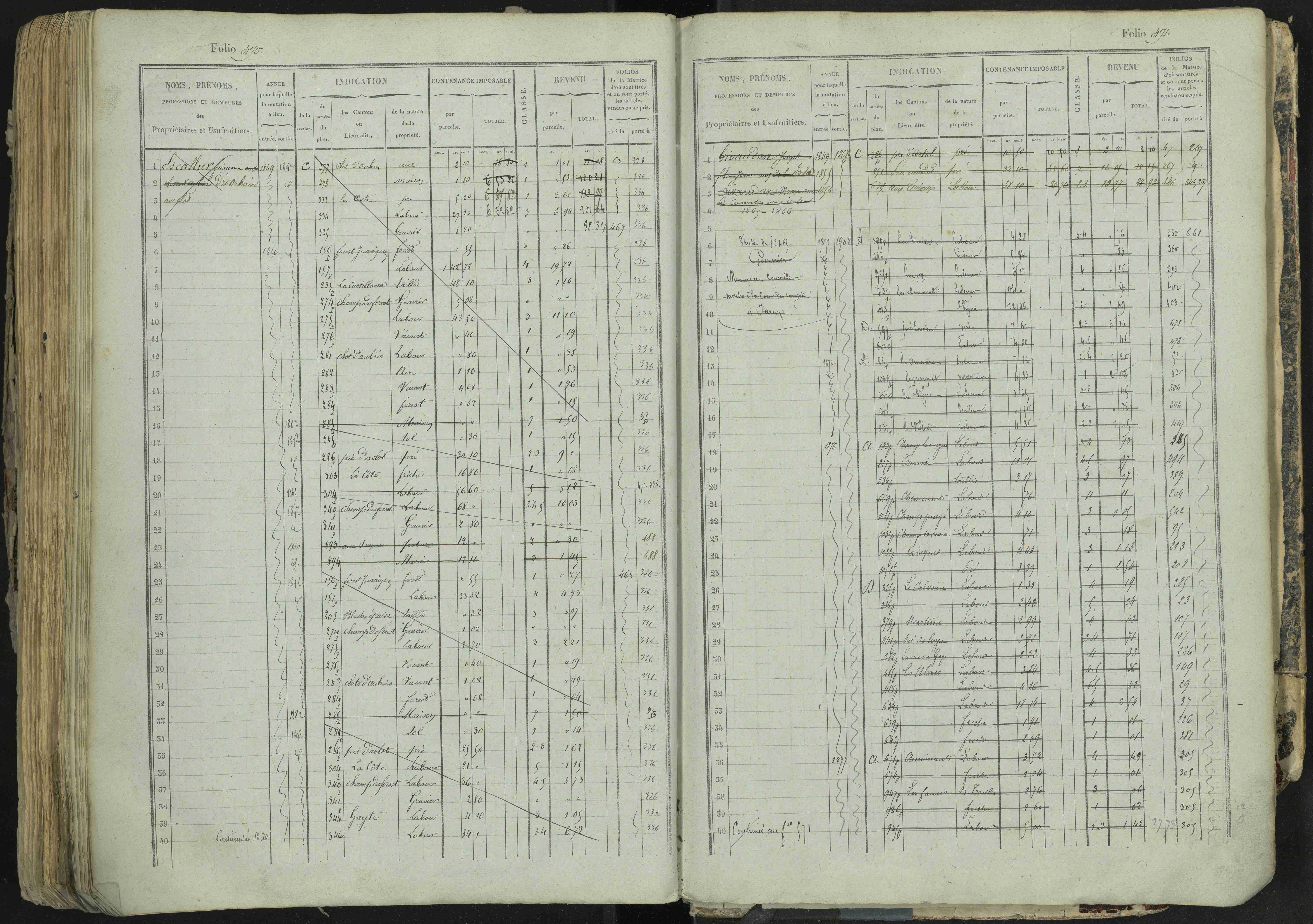 La Bâtie-Neuve - 3 P 237/1 - 3 P 237/1 - Matrice, folios 1-520. 