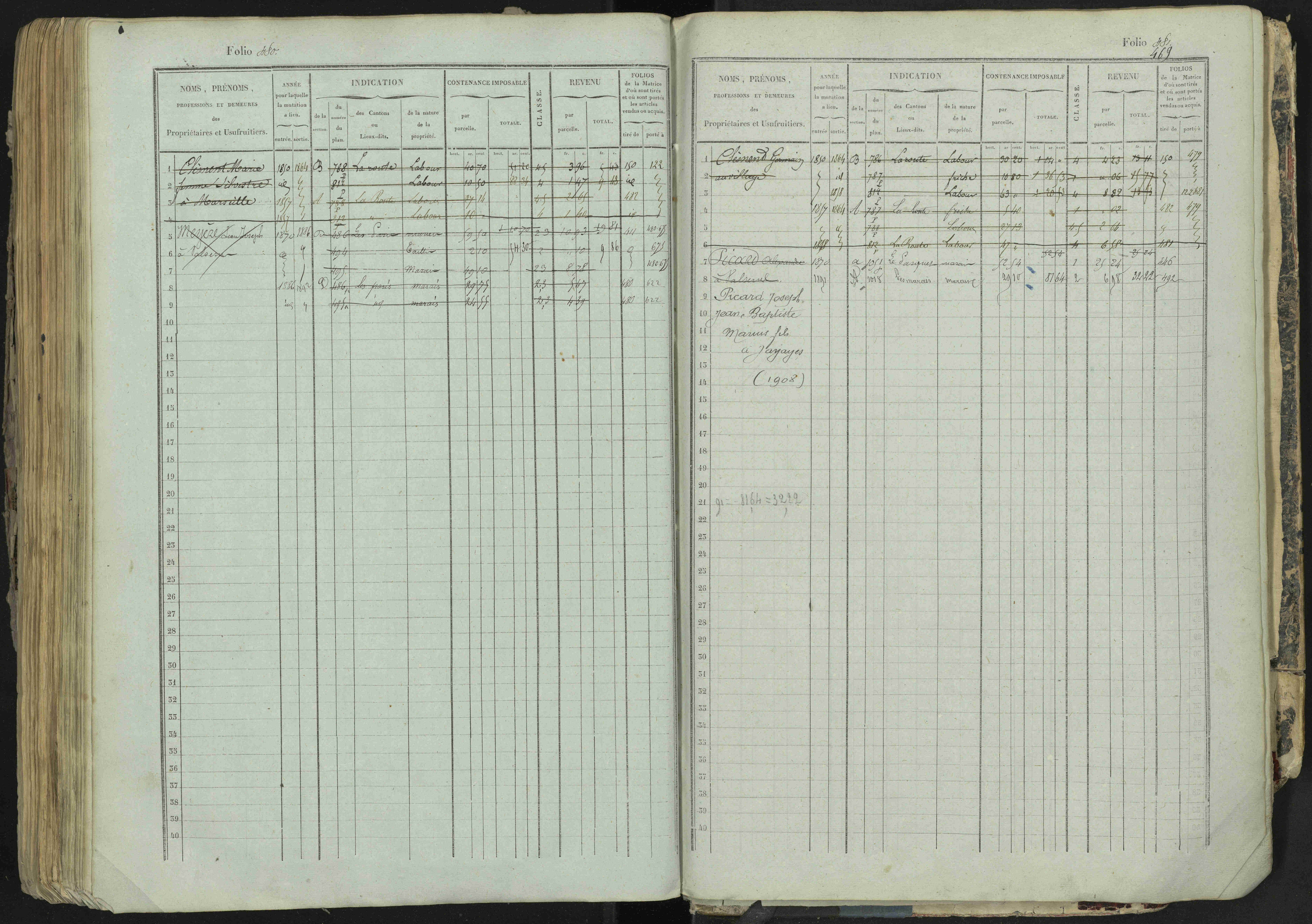 La Bâtie-Neuve - 3 P 237/1 - 3 P 237/1 - Matrice, folios 1-520. 