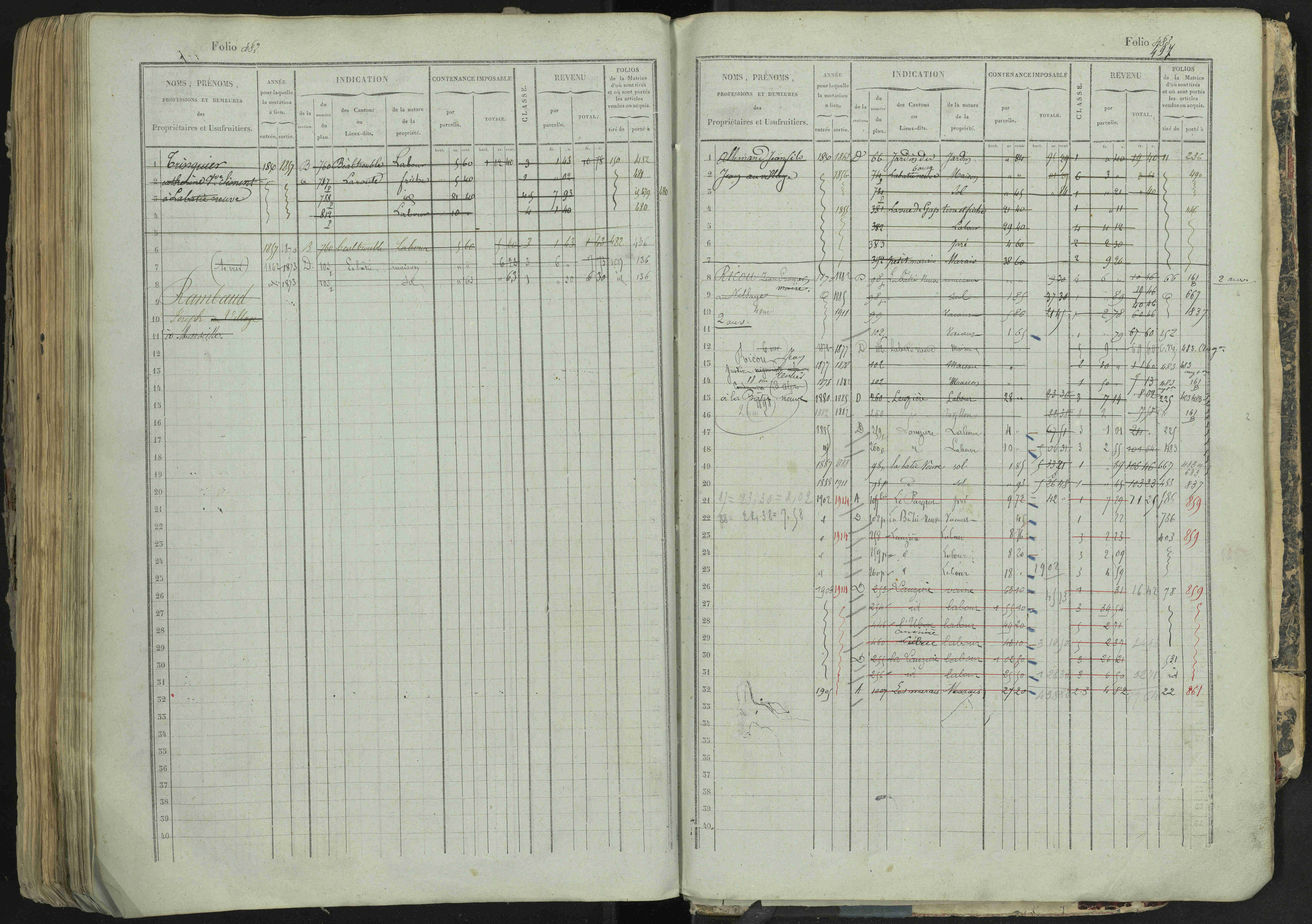 La Bâtie-Neuve - 3 P 237/1 - 3 P 237/1 - Matrice, folios 1-520. 