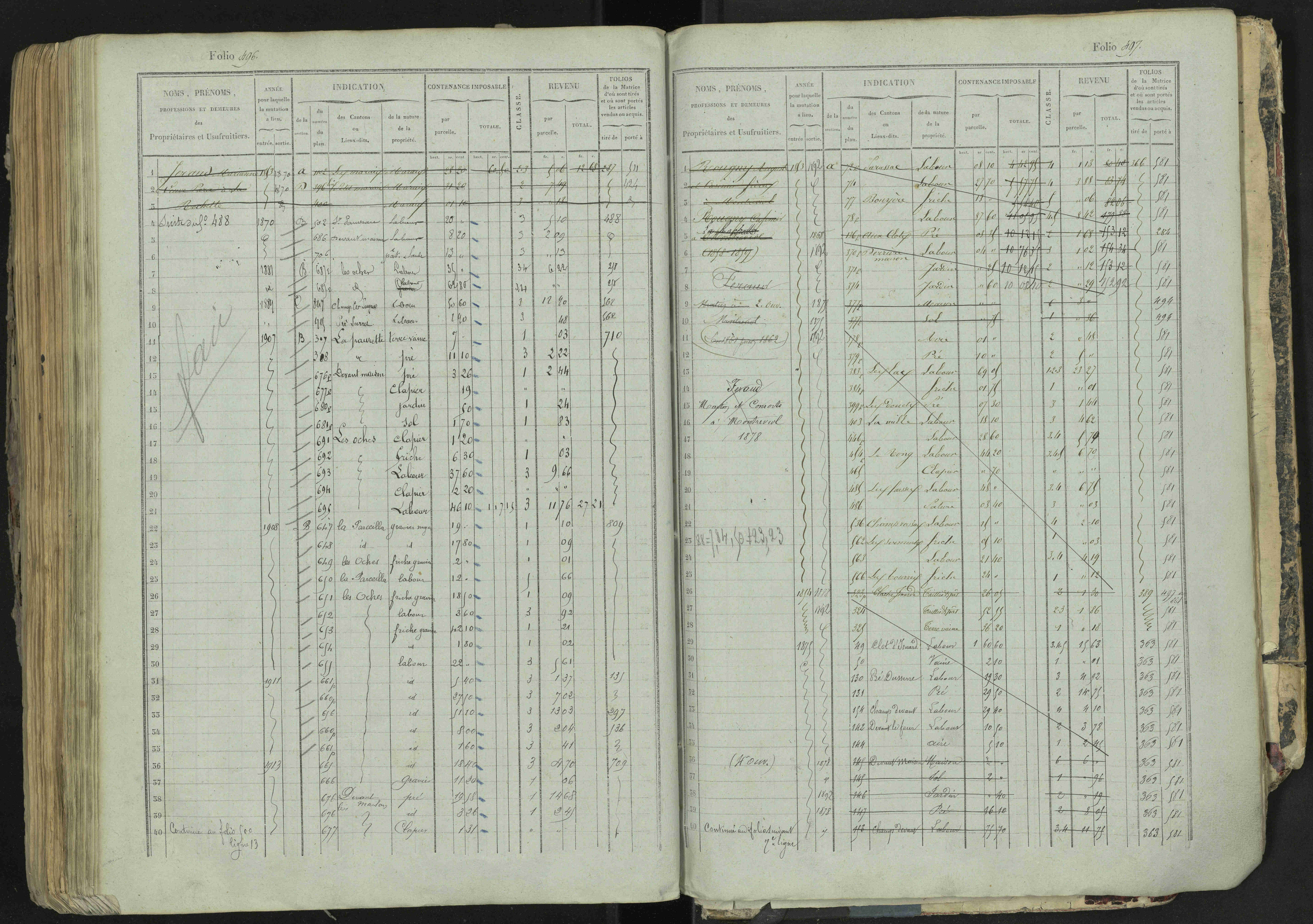 La Bâtie-Neuve - 3 P 237/1 - 3 P 237/1 - Matrice, folios 1-520. 