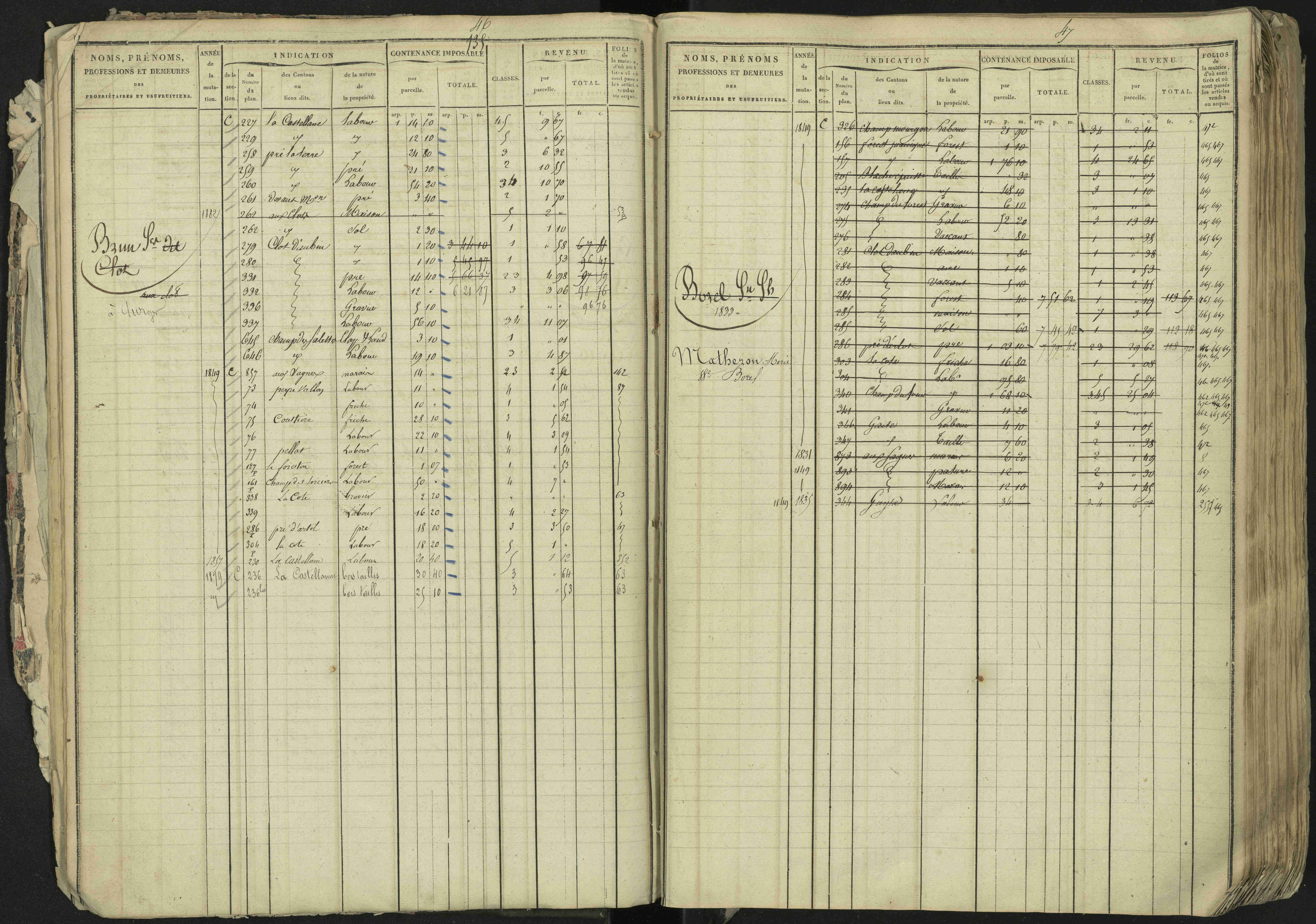 La Bâtie-Neuve - 3 P 237/1 - 3 P 237/1 - Matrice, folios 1-520. 