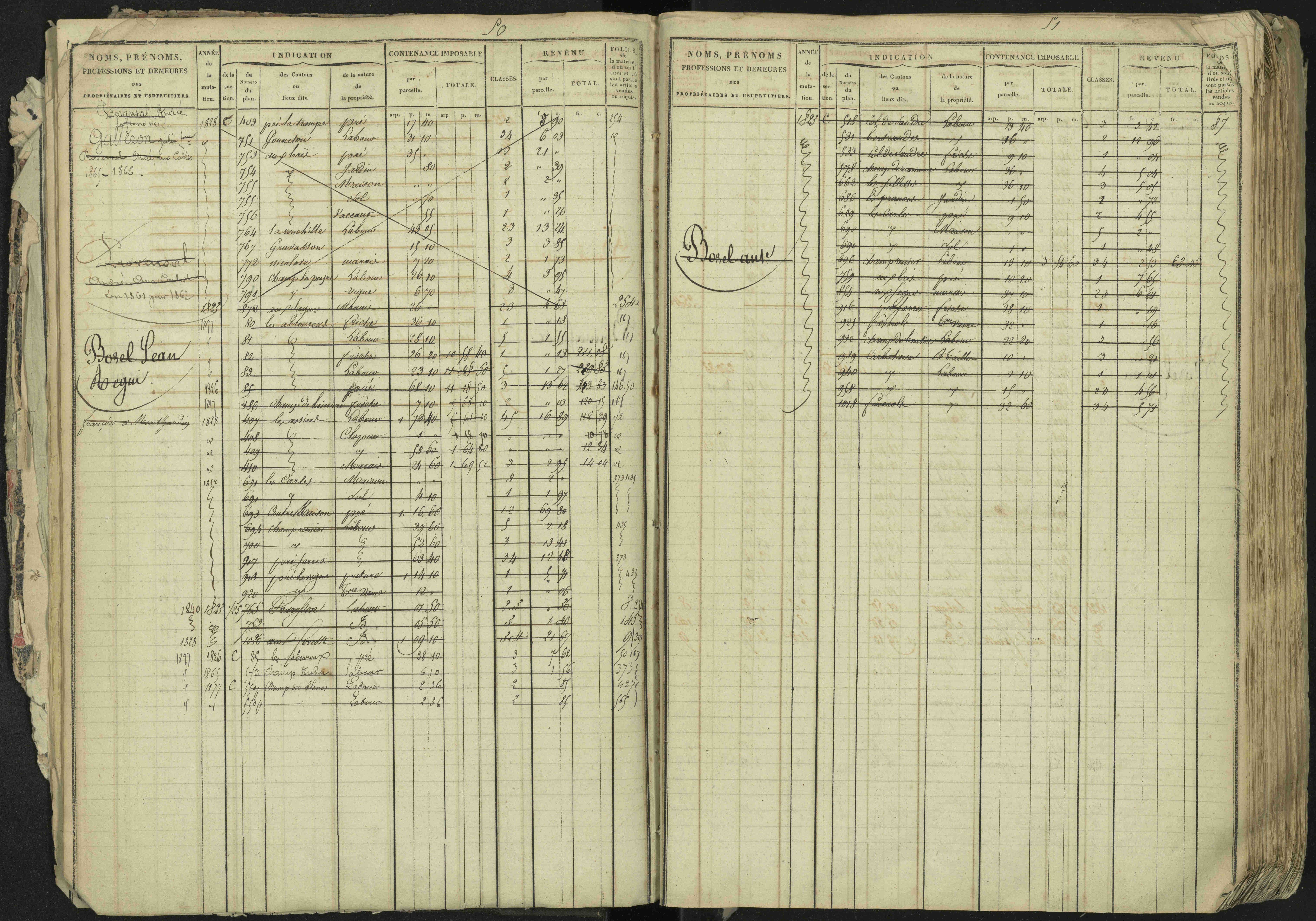 La Bâtie-Neuve - 3 P 237/1 - 3 P 237/1 - Matrice, folios 1-520. 