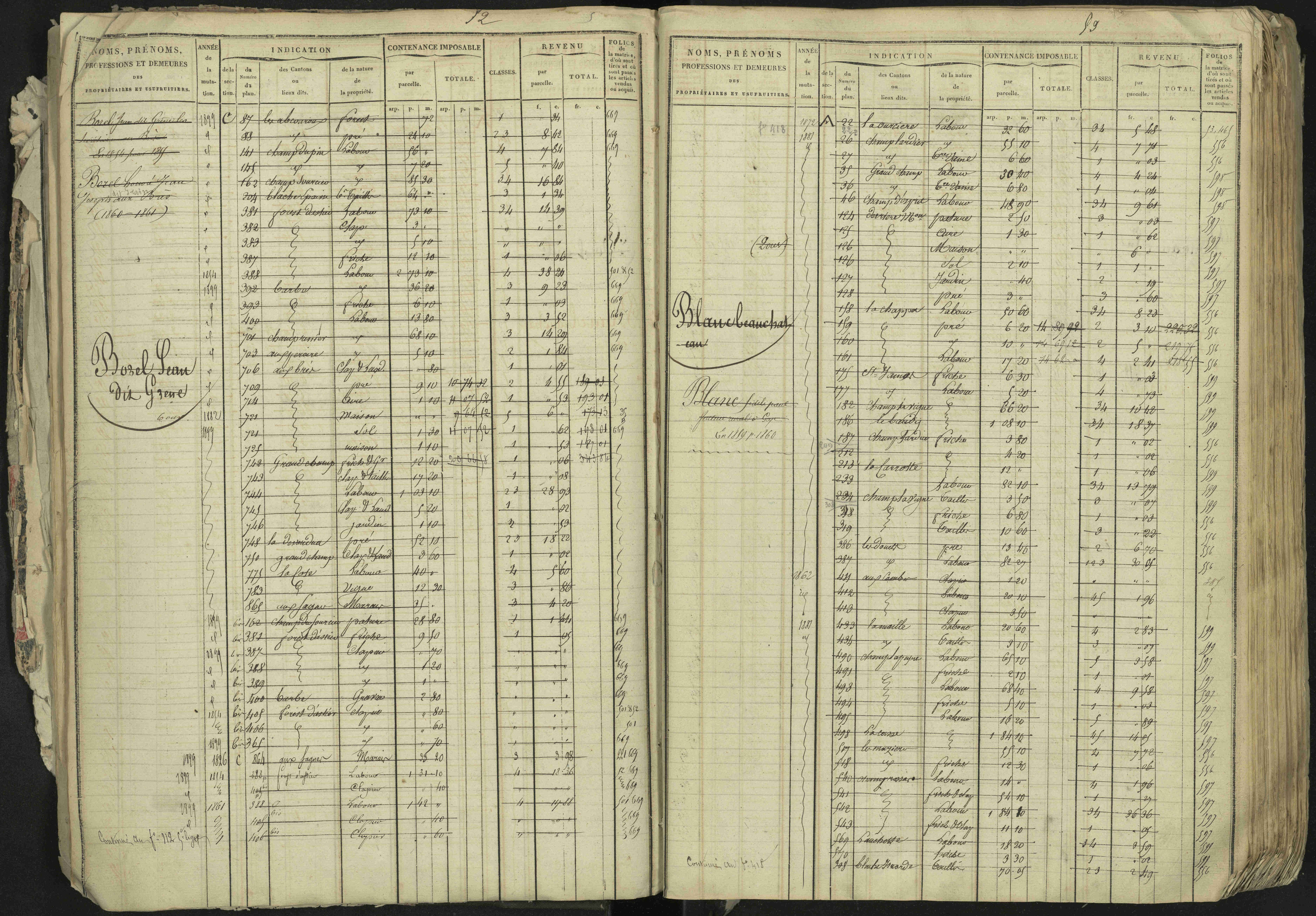 La Bâtie-Neuve - 3 P 237/1 - 3 P 237/1 - Matrice, folios 1-520. 