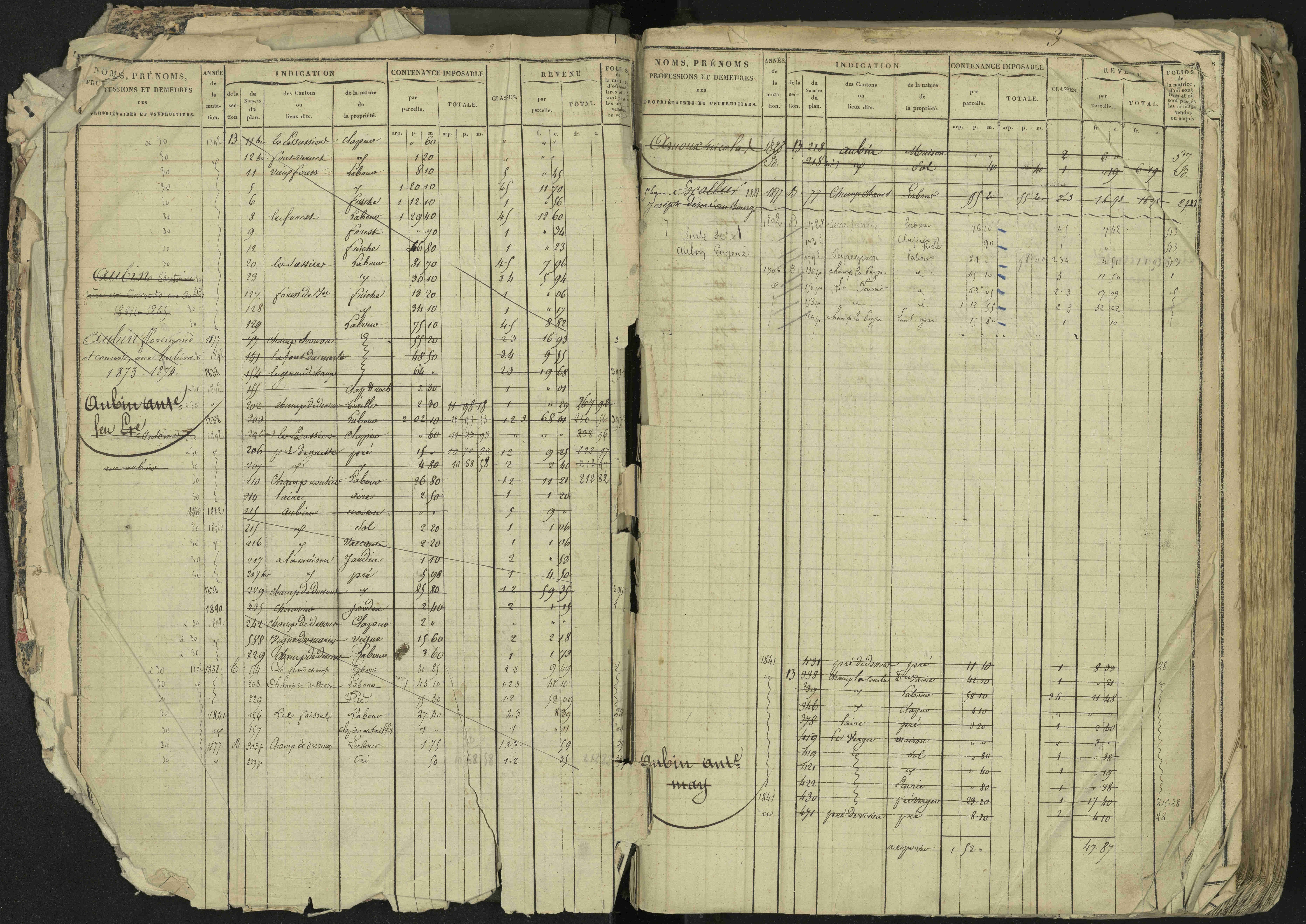 La Bâtie-Neuve - 3 P 237/1 - 3 P 237/1 - Matrice, folios 1-520. 