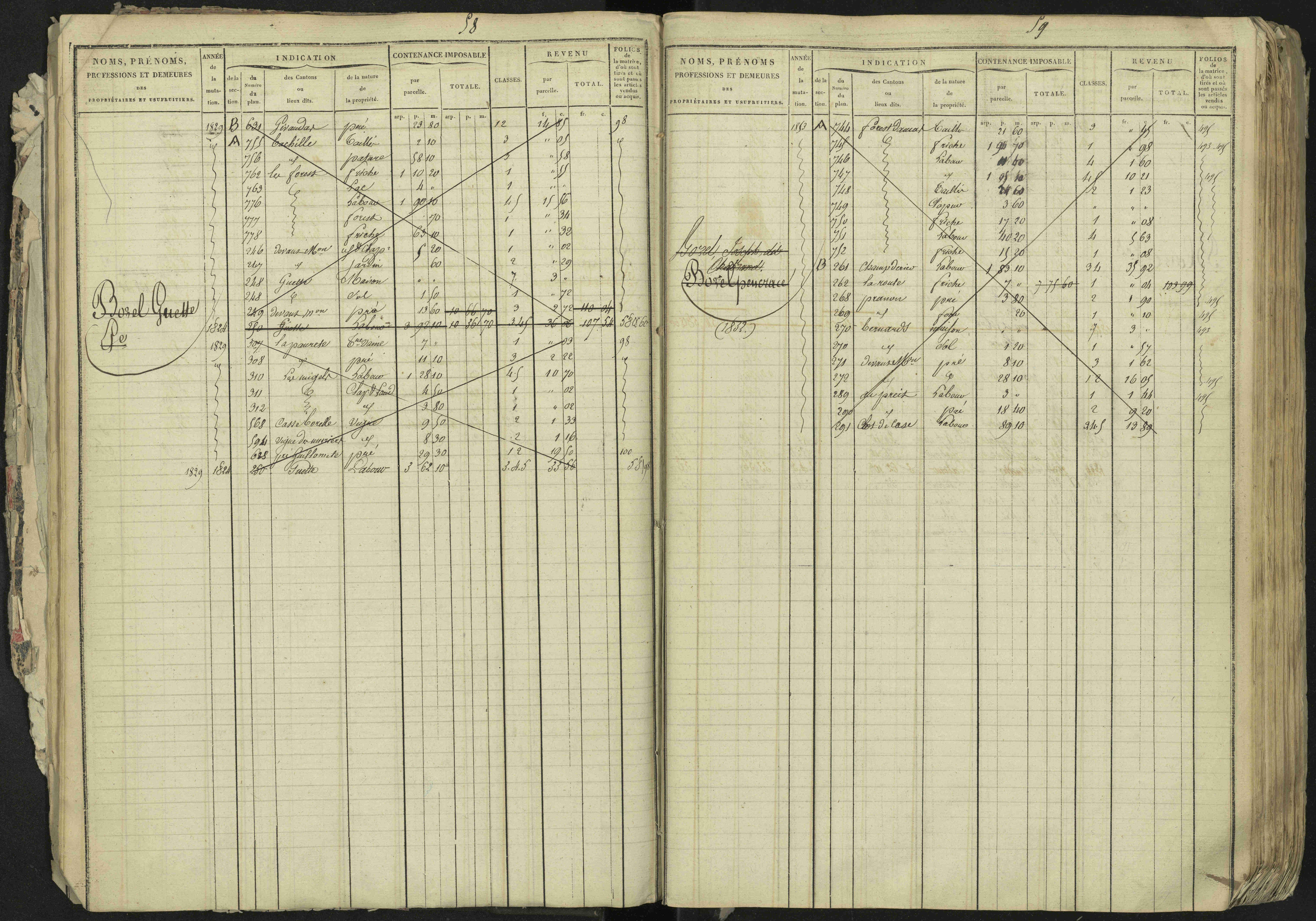 La Bâtie-Neuve - 3 P 237/1 - 3 P 237/1 - Matrice, folios 1-520. 