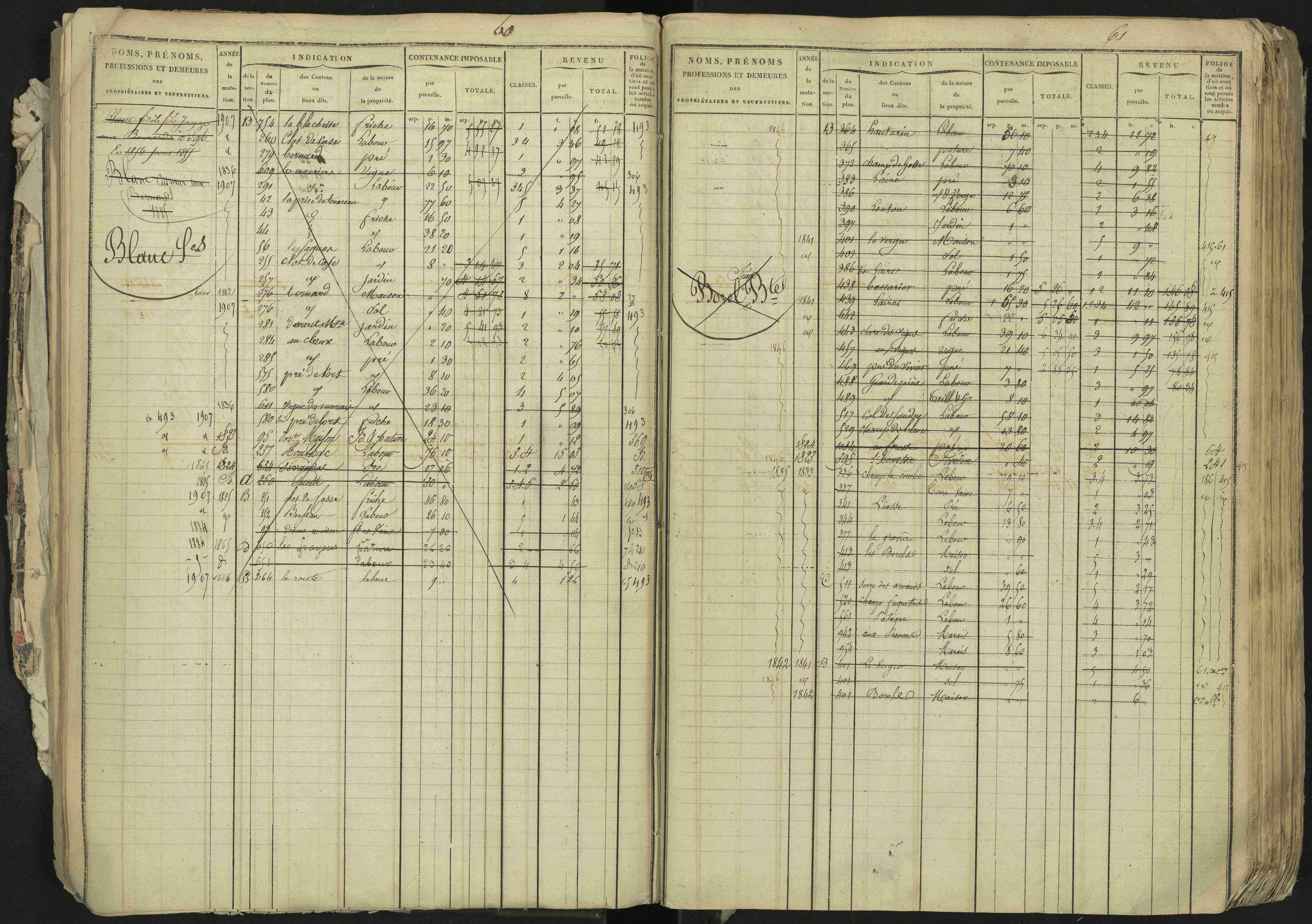 La Bâtie-Neuve - 3 P 237/1 - 3 P 237/1 - Matrice, folios 1-520. 