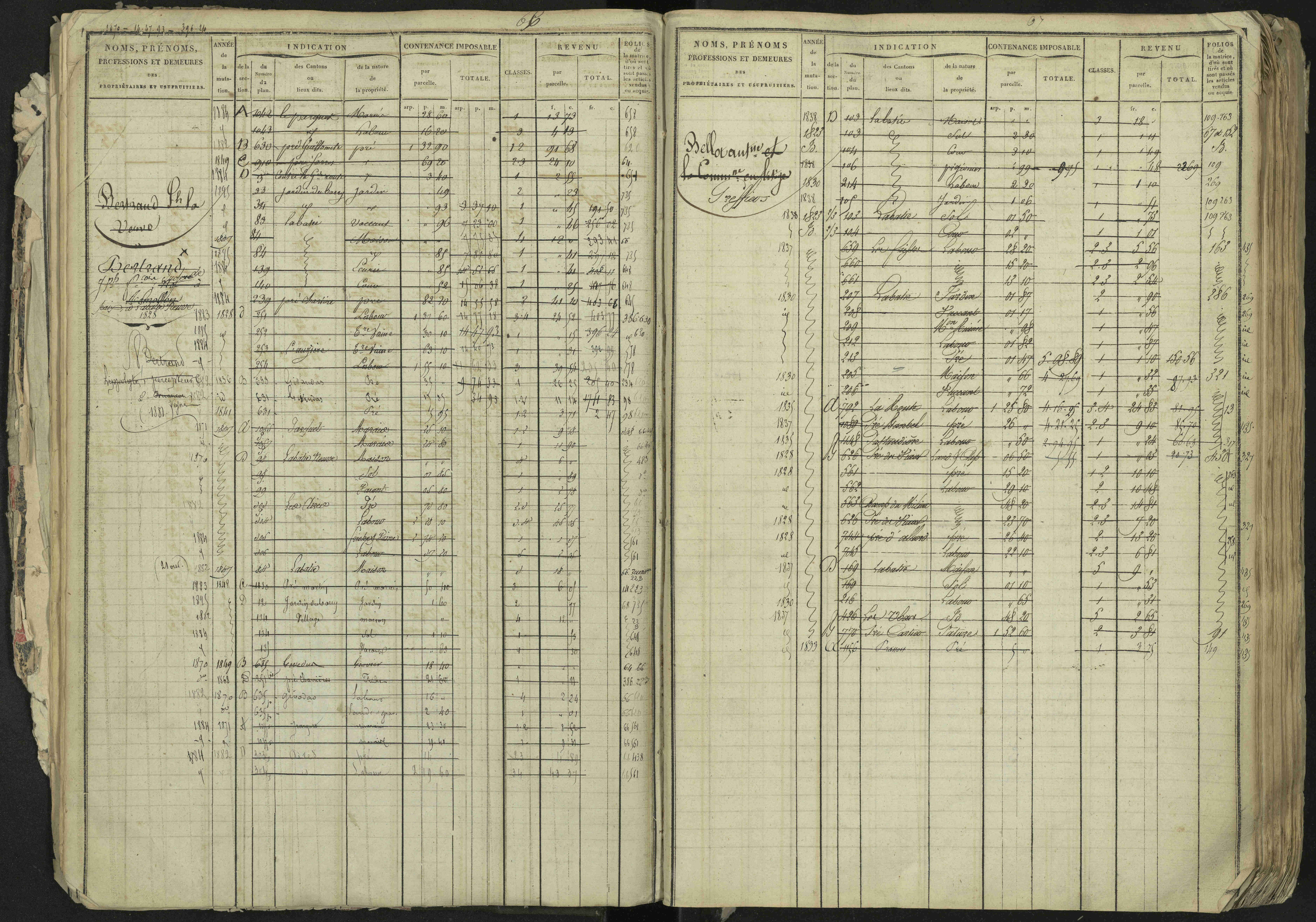 La Bâtie-Neuve - 3 P 237/1 - 3 P 237/1 - Matrice, folios 1-520. 